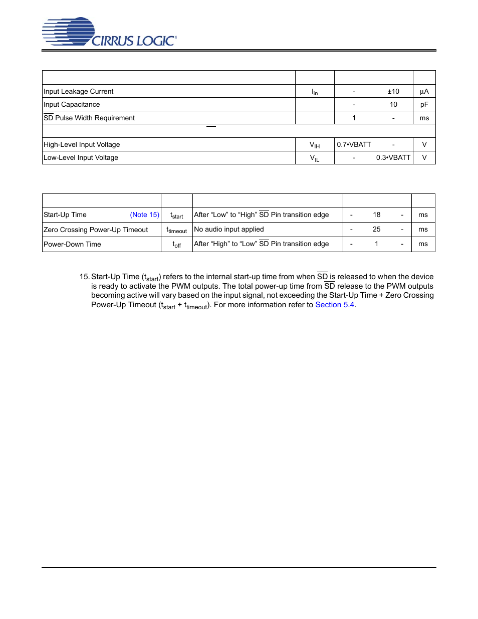 Digital interface specifications & characteristics, Power-up & power-down characteristics, Cs35l00 | Cirrus Logic CS35L00 User Manual | Page 14 / 34