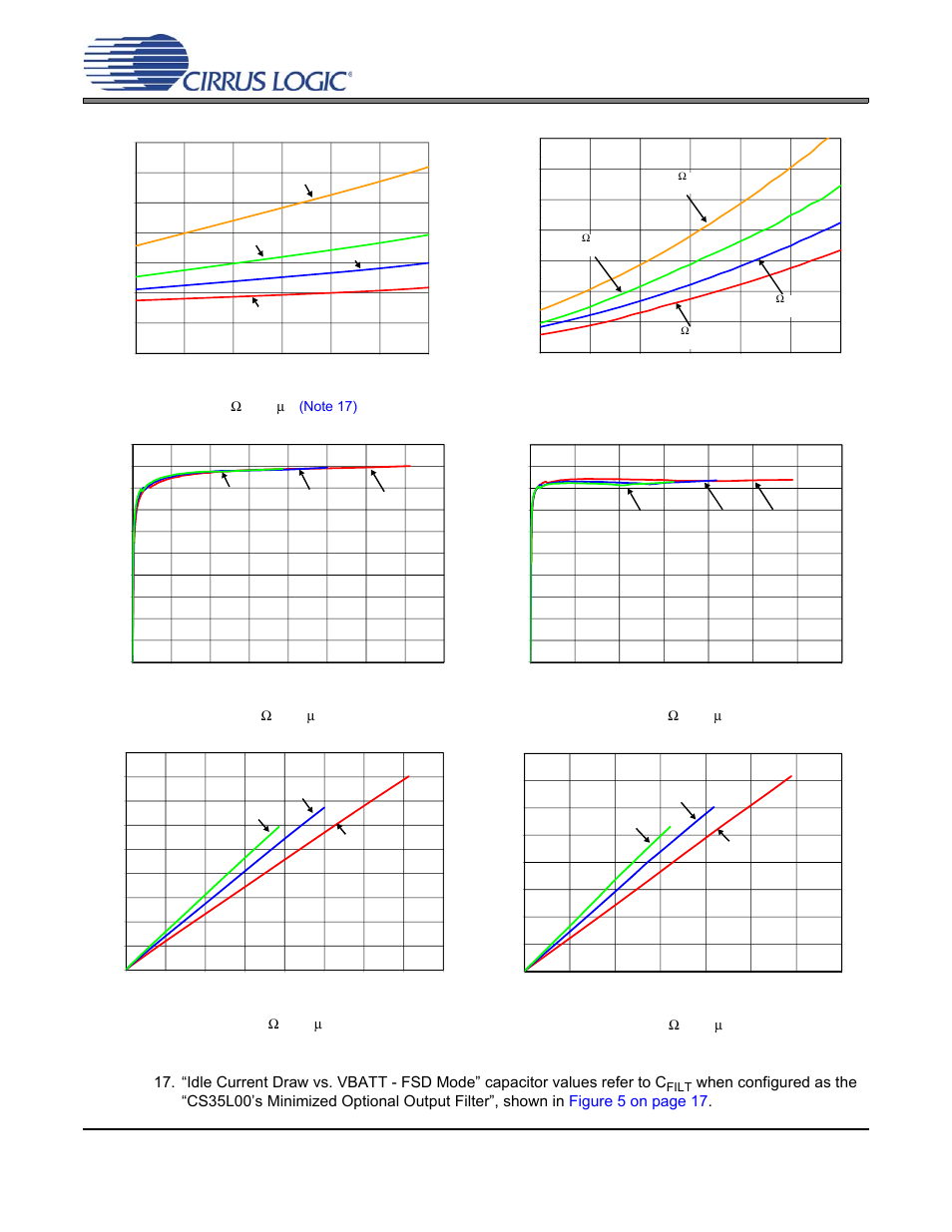 Cs35l00, 4 ω + 33 μ h, Filt | Cirrus Logic CS35L00 User Manual | Page 24 / 34