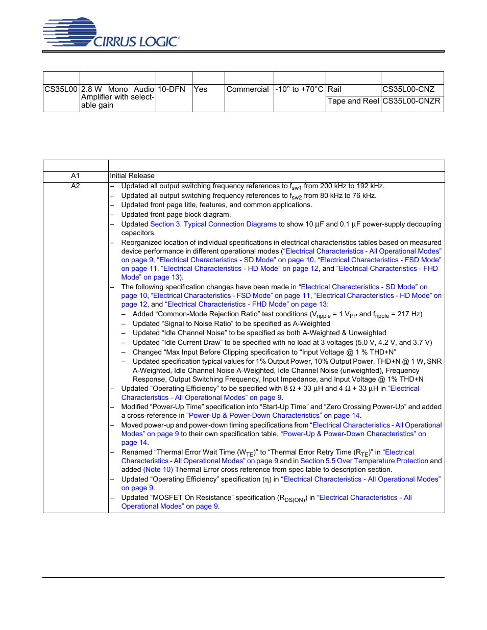 Ordering information, Revision history, Cs35l00 | Ordering information 10.revision history | Cirrus Logic CS35L00 User Manual | Page 33 / 34
