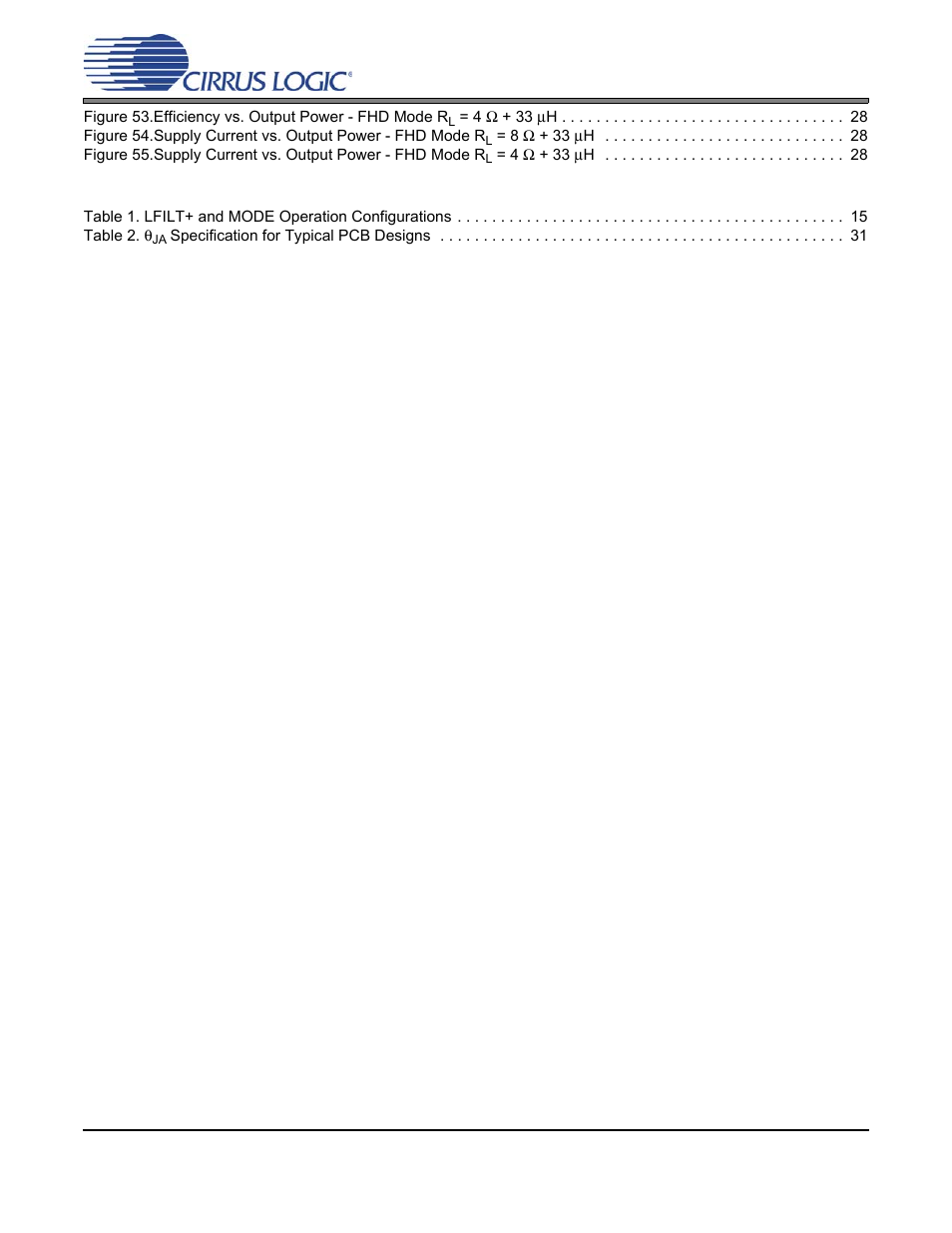 Cs35l00, List of tables | Cirrus Logic CS35L00 User Manual | Page 4 / 34