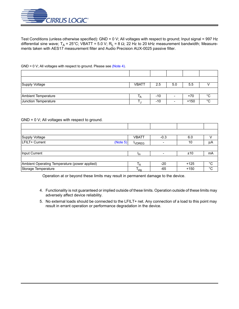 Characteristics & specifications, Recommended operating conditions, Absolute maximum ratings | Cs35l00 | Cirrus Logic CS35L00 User Manual | Page 8 / 34