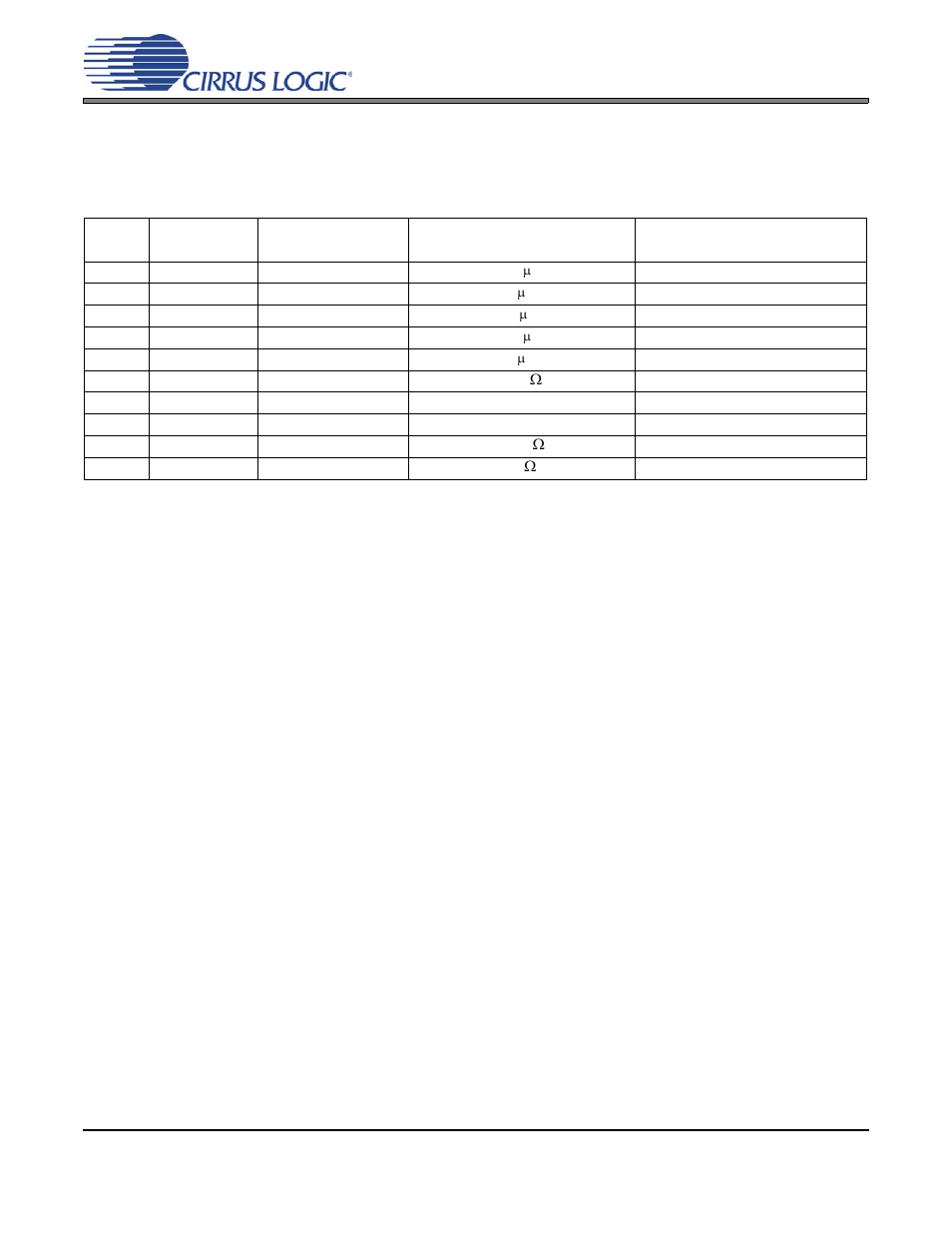 1 bill of materials, Figure 3 on, Crd35l01 | Cirrus Logic CRD35L01 User Manual | Page 9 / 14