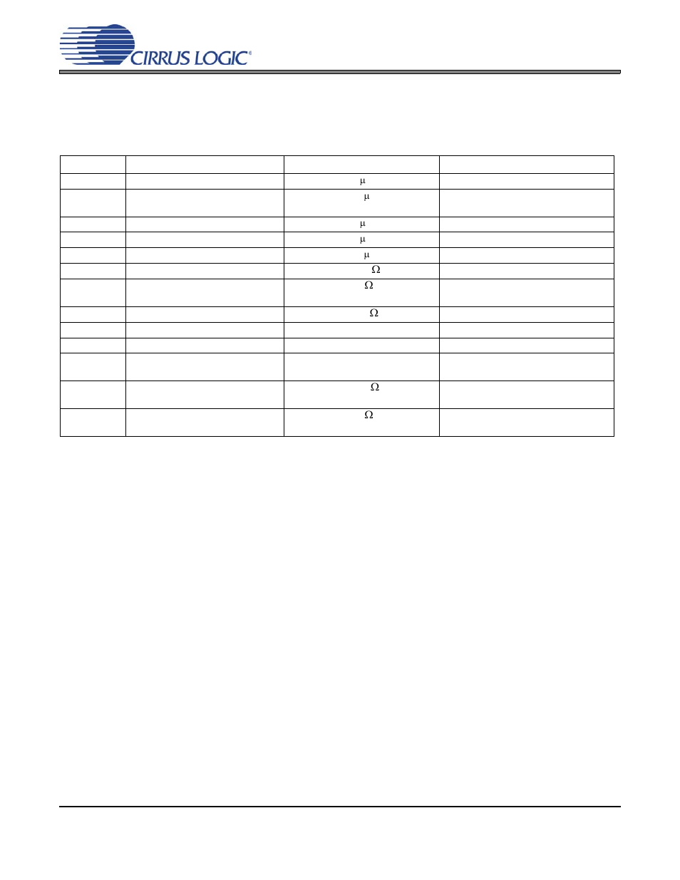 1 bill of materials, Table 6. bill of materials listing | Cirrus Logic CDB35L00-X4 User Manual | Page 10 / 12
