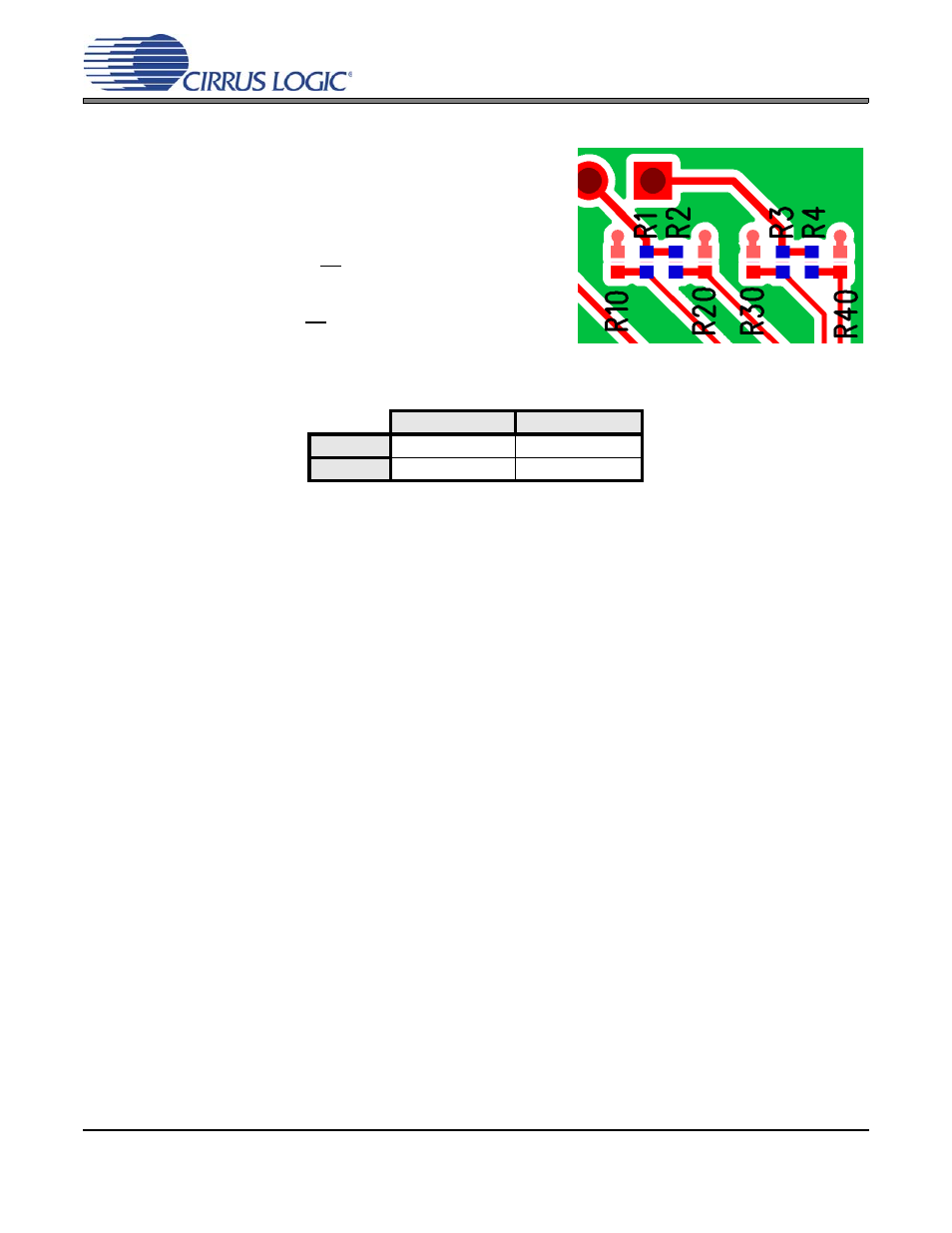 1 shutdown control resistors, Figure 2. shutdown control resistors, Table 3. s1 switch default shutdown configurations | 5 gain control, 1 optional gain adjustment resistors, Table 3 | Cirrus Logic CDB35L00-X4 User Manual | Page 5 / 12