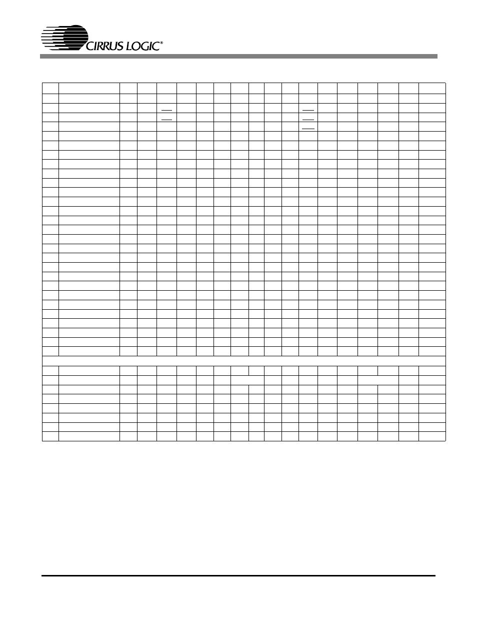 Register interface, Table 1. register overview for the cs4202, Are found in section 4, register interface | Cs4202, Cirrus logic defined registers | Cirrus Logic CS4202 User Manual | Page 21 / 66