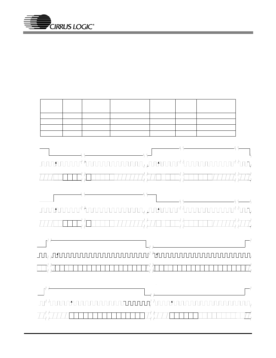 3 serial data formats, Figure 11. serial data format 0 (i2s), Figure 12. serial data format 1 (left justified) | Cs4202 | Cirrus Logic CS4202 User Manual | Page 43 / 66