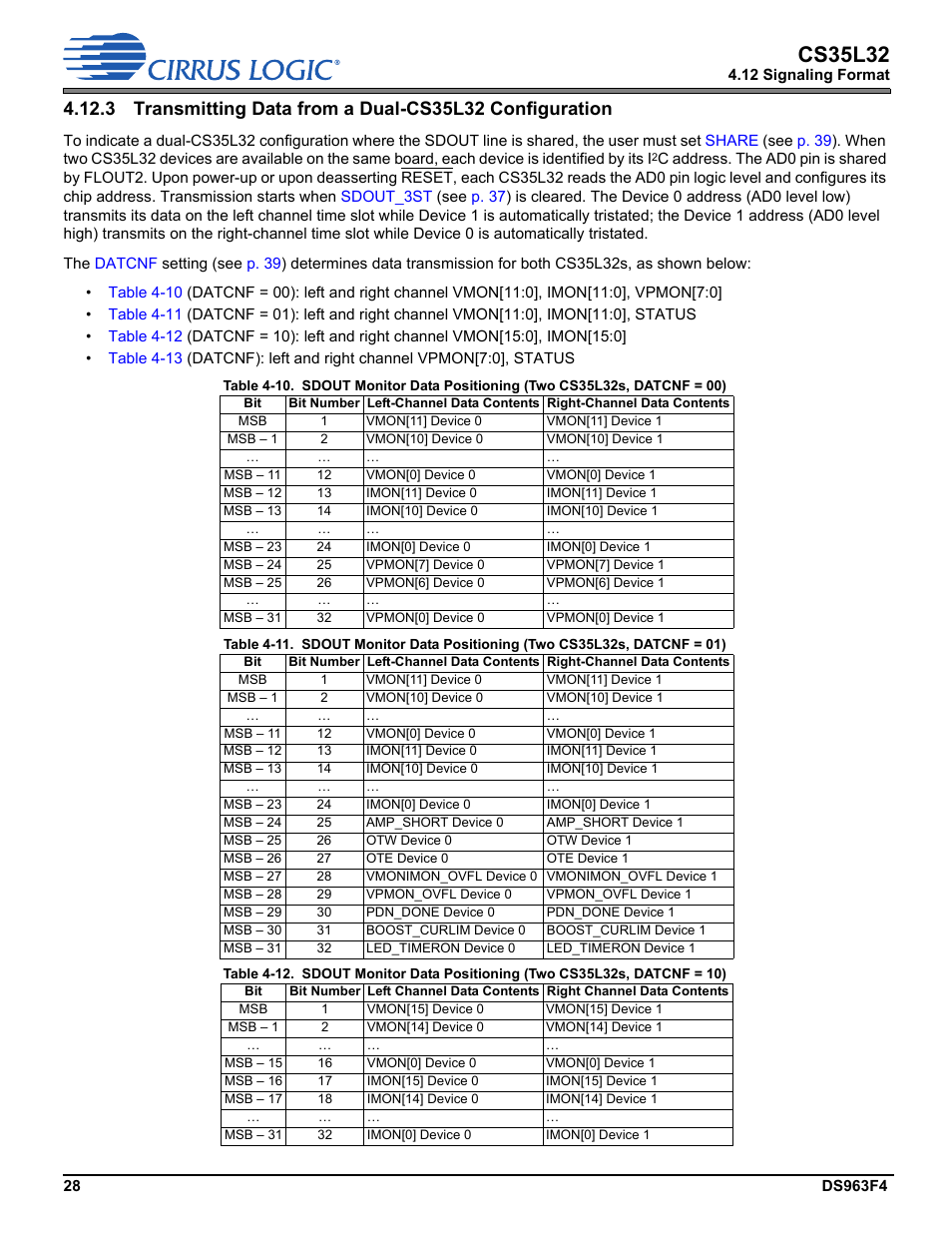 Section 4.12.3, Cs35l32 | Cirrus Logic CS35L32 User Manual | Page 28 / 51