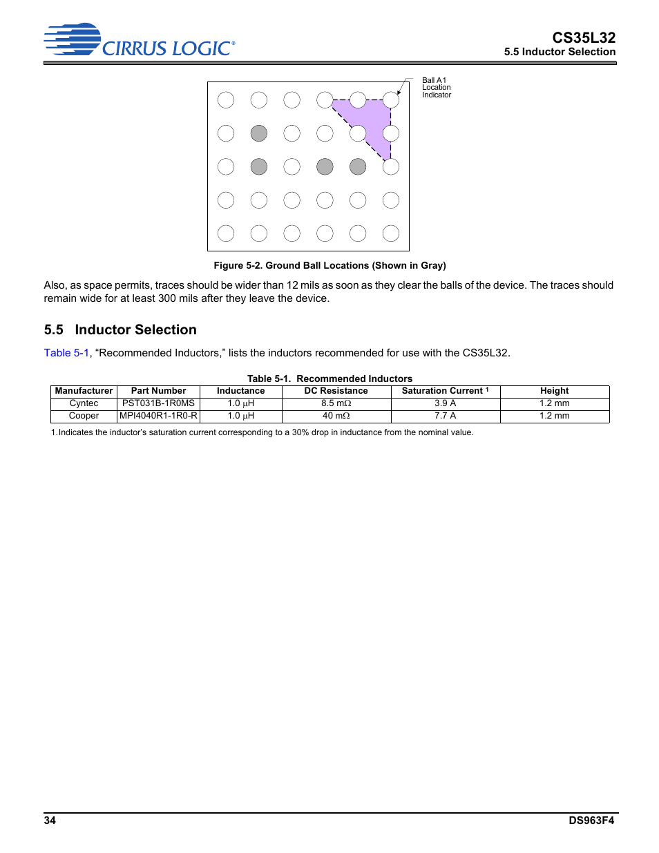 5 inductor selection, Fig. 5-2, Cs35l32 | Cirrus Logic CS35L32 User Manual | Page 34 / 51