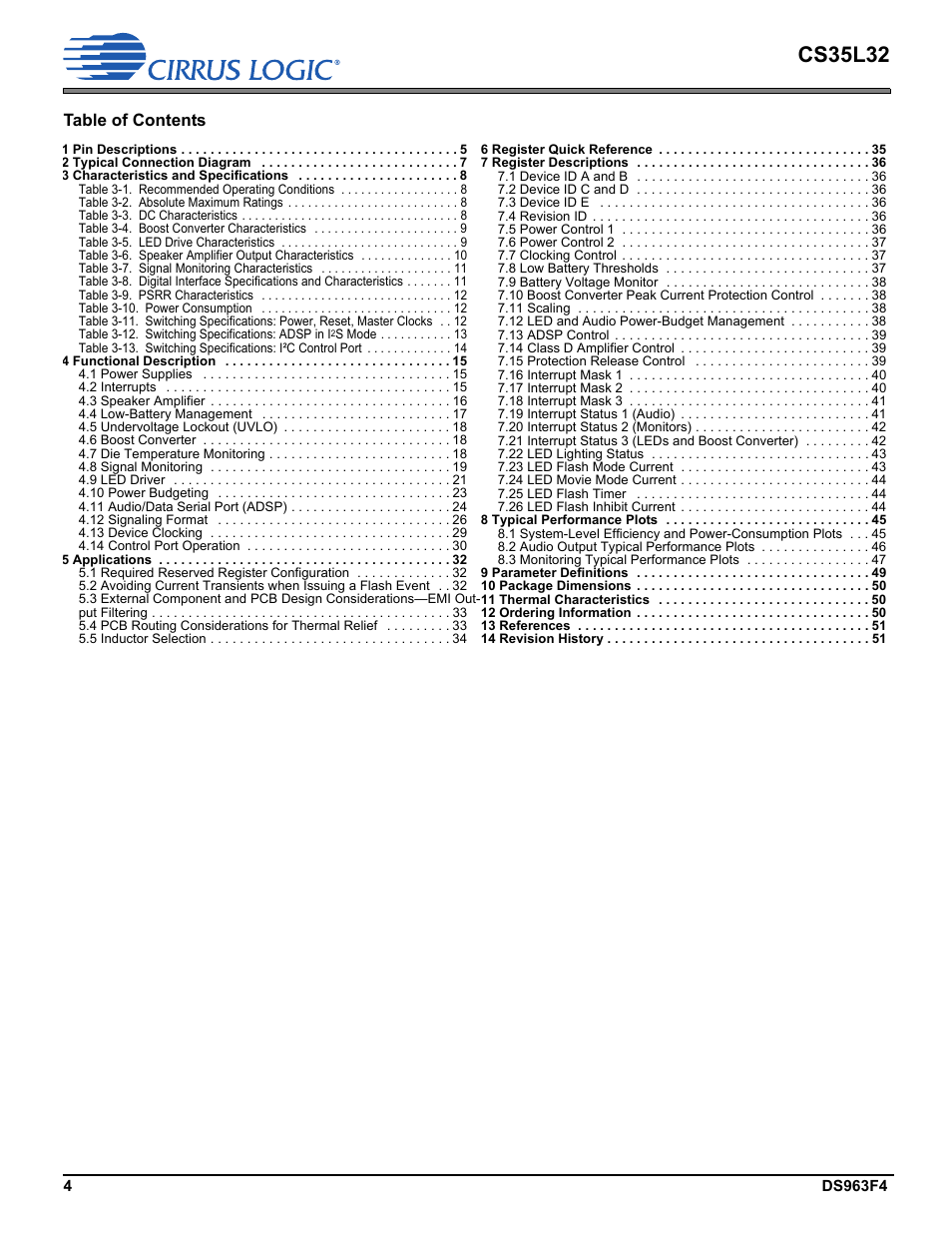 Cirrus Logic CS35L32 User Manual | Page 4 / 51