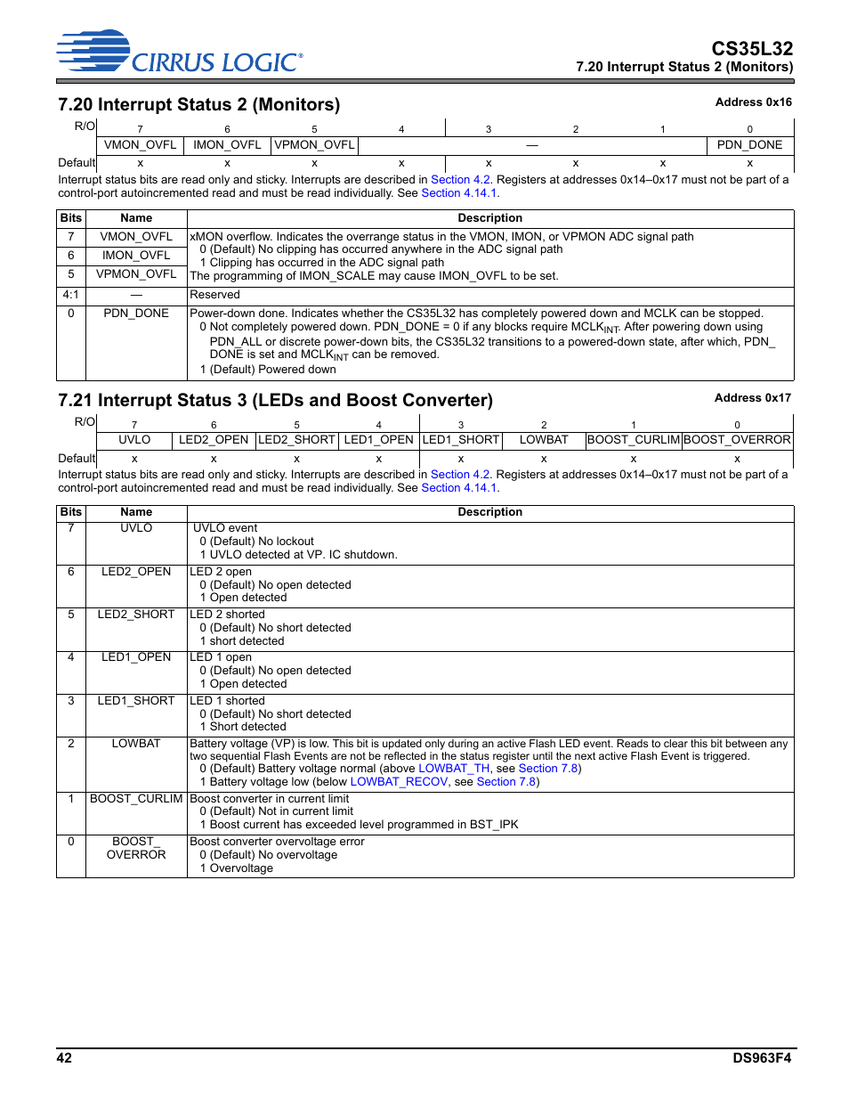 20 interrupt status 2 (monitors), 21 interrupt status 3 (leds and boost converter), Interrupt status 2 (monitors) | Section 7.20, Interrupt status 3 (leds and boost converter), Section 7.21, Lowbat, P. 42, Vmon_ovfl p. 42 imon_ovfl p. 42 vpmon_ovfl p. 42, Interrupt status 2 | Cirrus Logic CS35L32 User Manual | Page 42 / 51