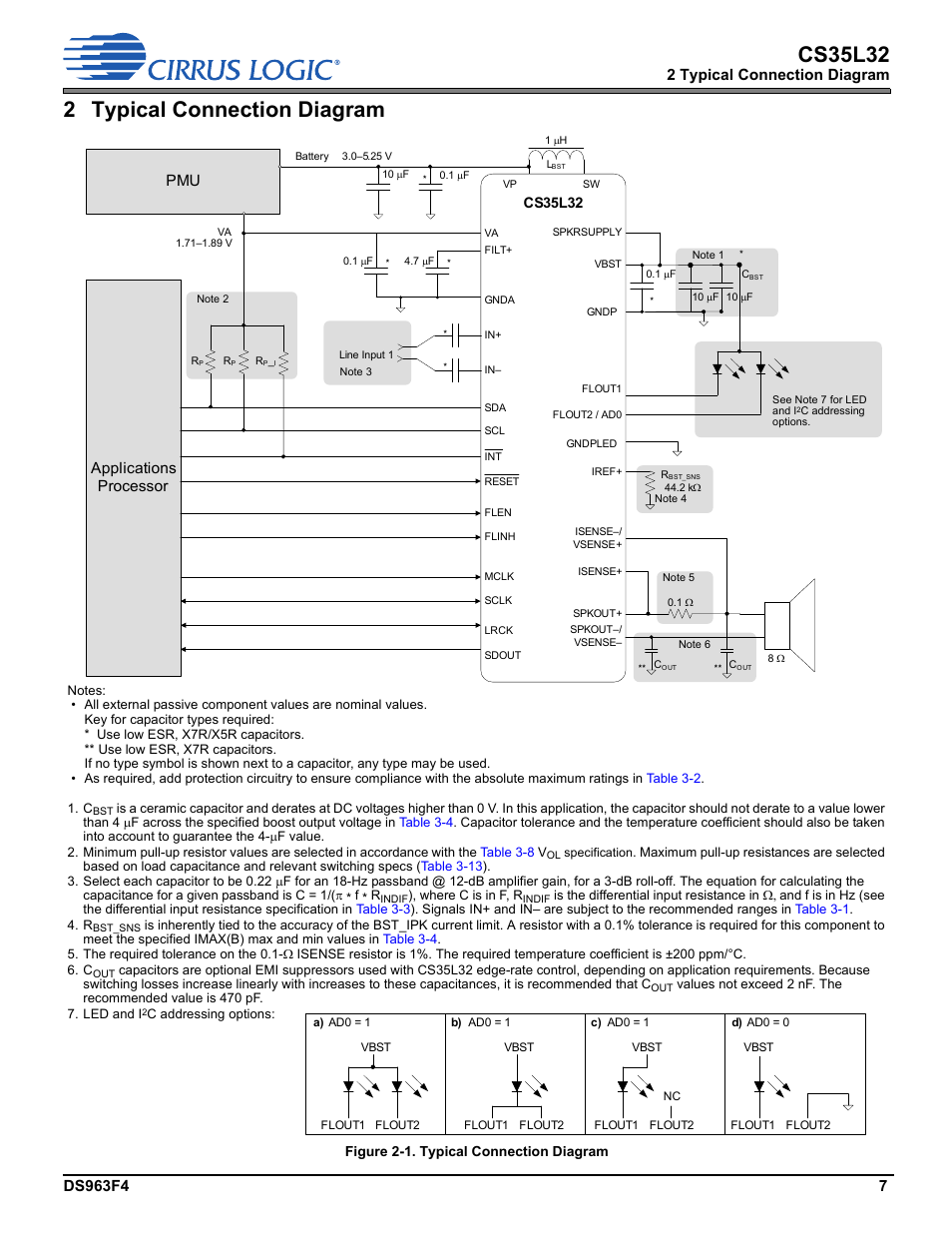 2 typical connection diagram, 7 regi, Cs35l32 | Applications processor | Cirrus Logic CS35L32 User Manual | Page 7 / 51