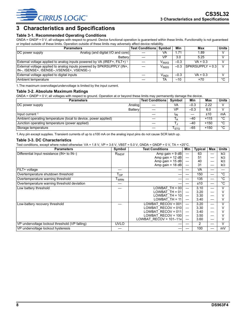 3 characteristics and specifications, Table 3-1. recommended operating conditions, Table 3-2. absolute maximum ratings | Table 3-3. dc characteristics, Table 3-2, Table 3-3, Table 3-1, Cs35l32 | Cirrus Logic CS35L32 User Manual | Page 8 / 51