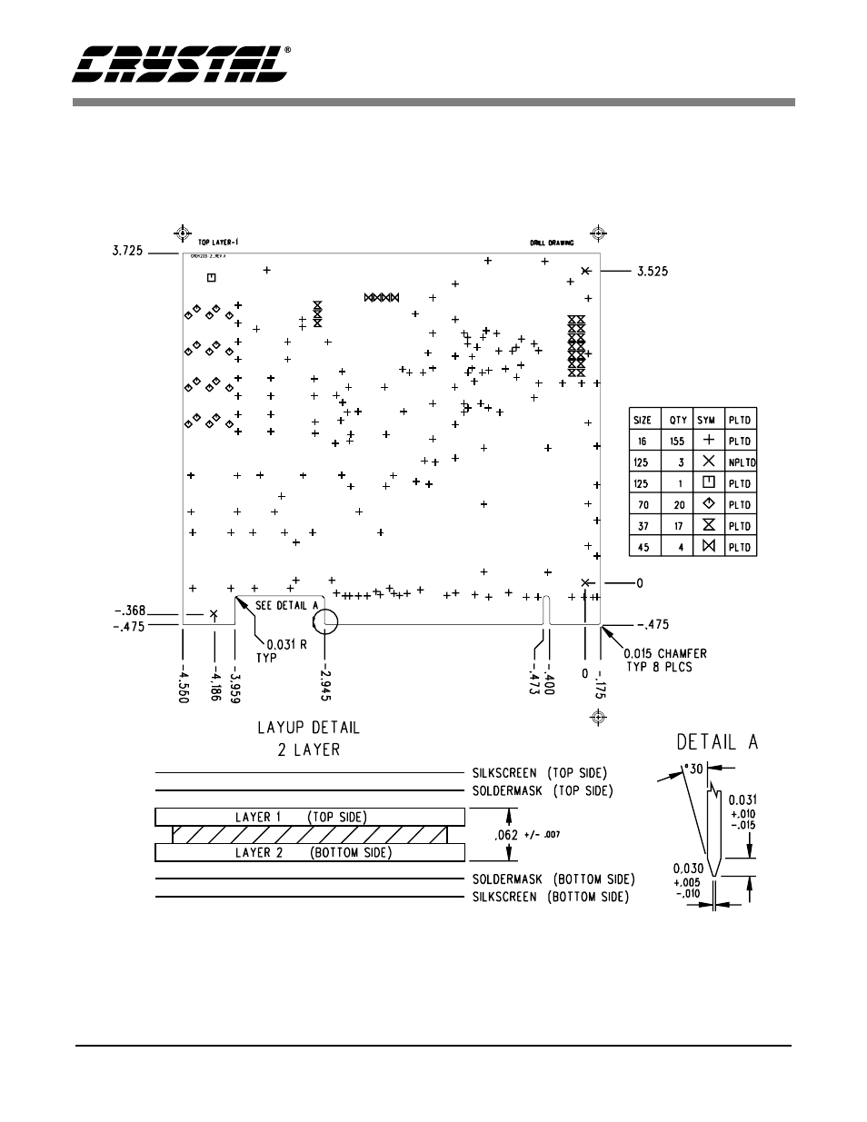 Figure 9. drill drawing | Cirrus Logic CRD4205-2 User Manual | Page 14 / 18