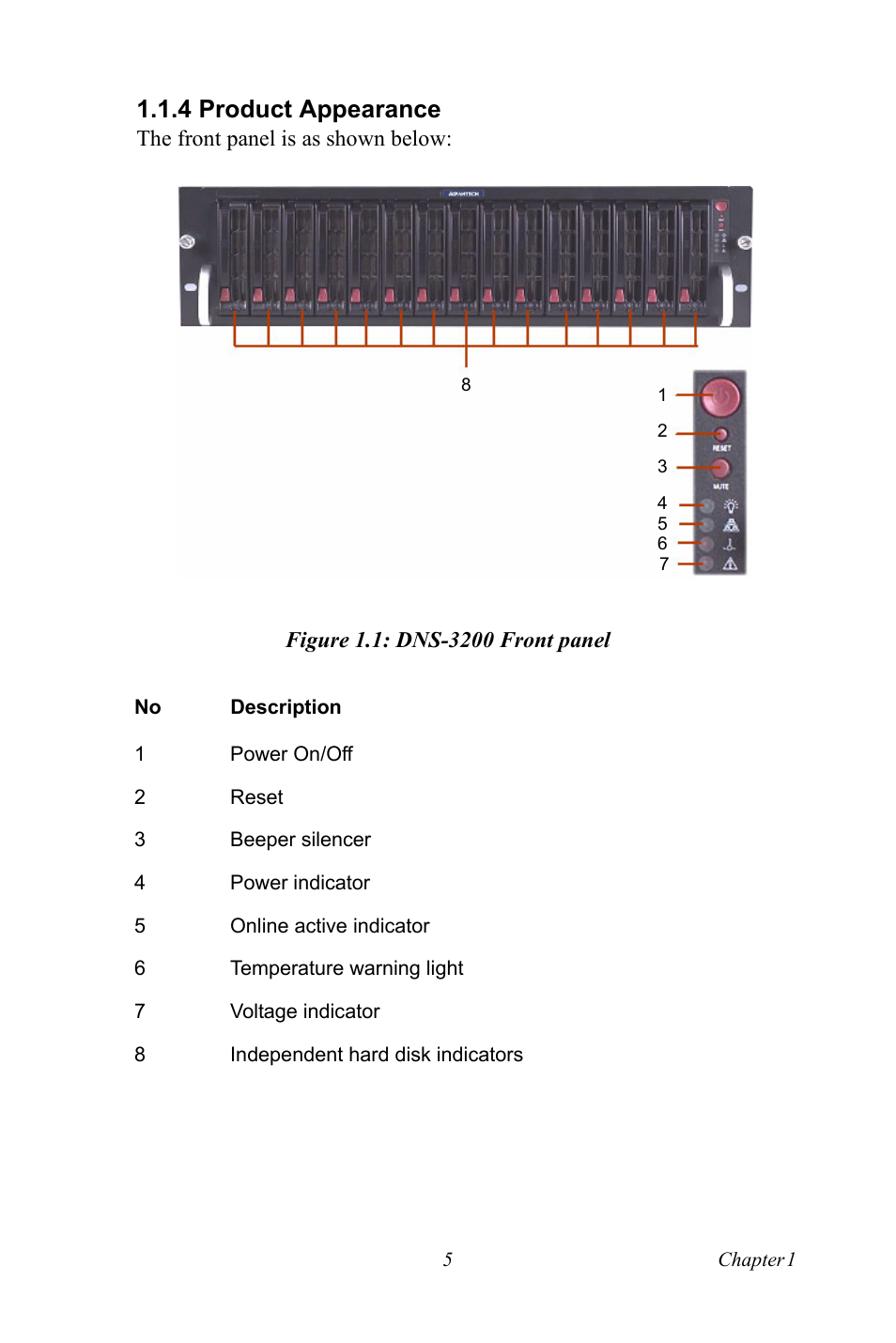4 product appearance, Figure 1.1: dns-3200 front panel, Product appearance figure 1.1:dns-3200 front panel | Advantech DNS-3200 User Manual | Page 23 / 110