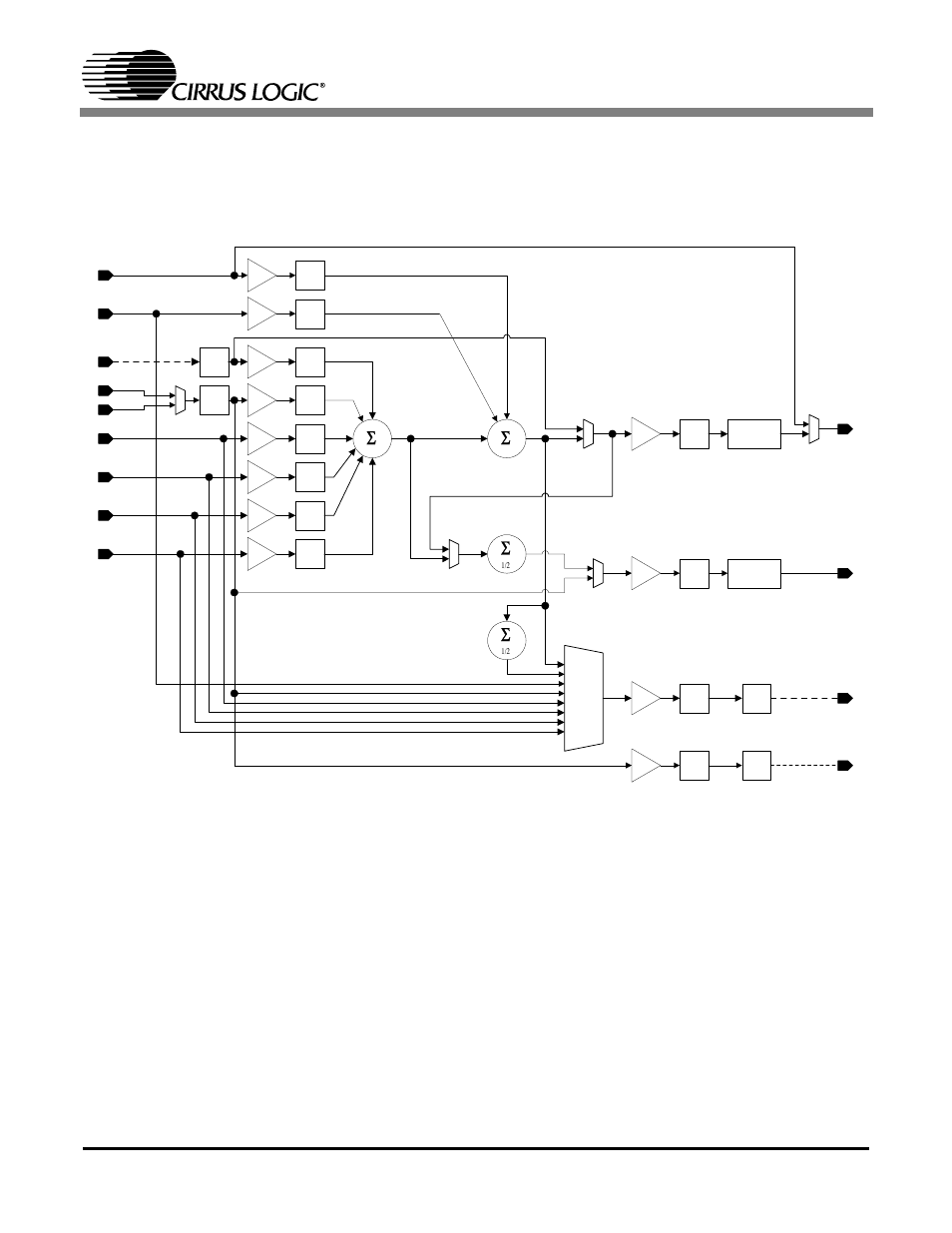 Figure 8. cs4205 mixer diagram, In figure 8. the stereo input mixer sums together, Cs4205 | Cirrus Logic CS4205 User Manual | Page 15 / 81