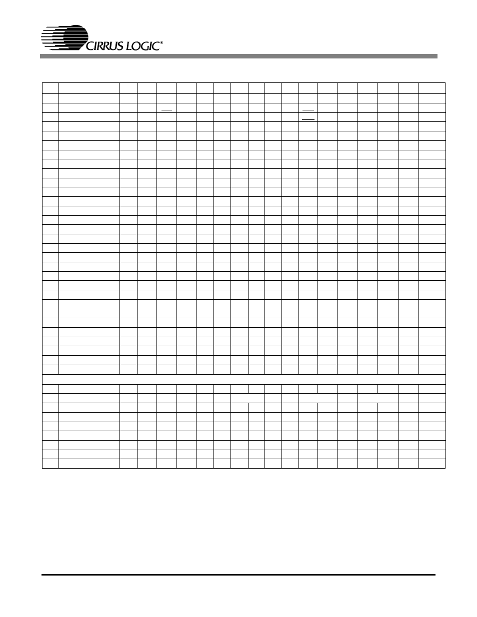 Register interface, Table 2. register overview for the cs4205, Are found in section 5, register interface | Cs4205, Cirrus logic defined registers | Cirrus Logic CS4205 User Manual | Page 25 / 81