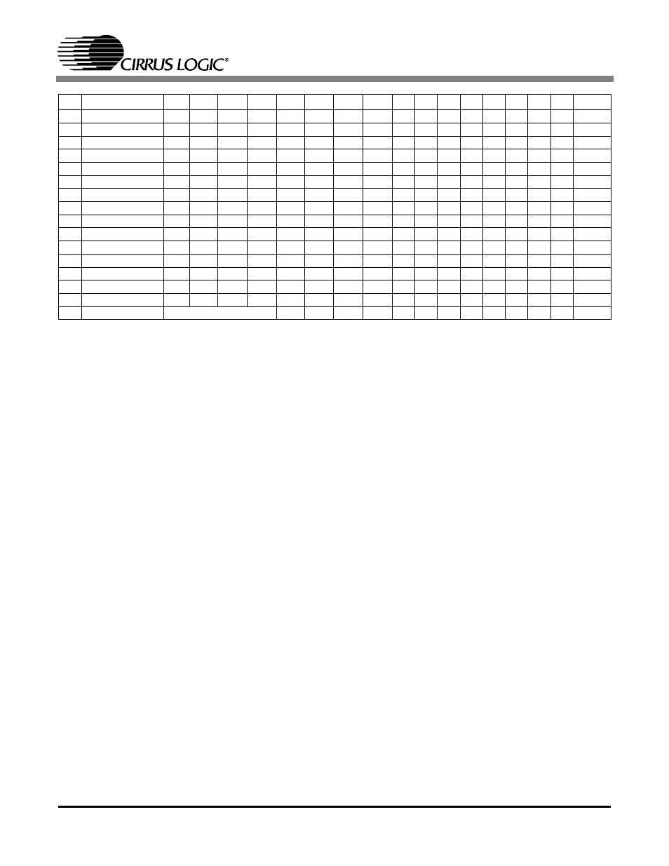 Table 3. indirectly addressed register overview, Cs4205 | Cirrus Logic CS4205 User Manual | Page 26 / 81