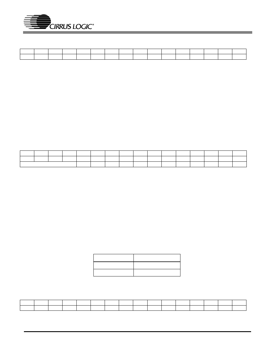 Table 21. zv port control/status register index, Cs4205 | Cirrus Logic CS4205 User Manual | Page 51 / 81