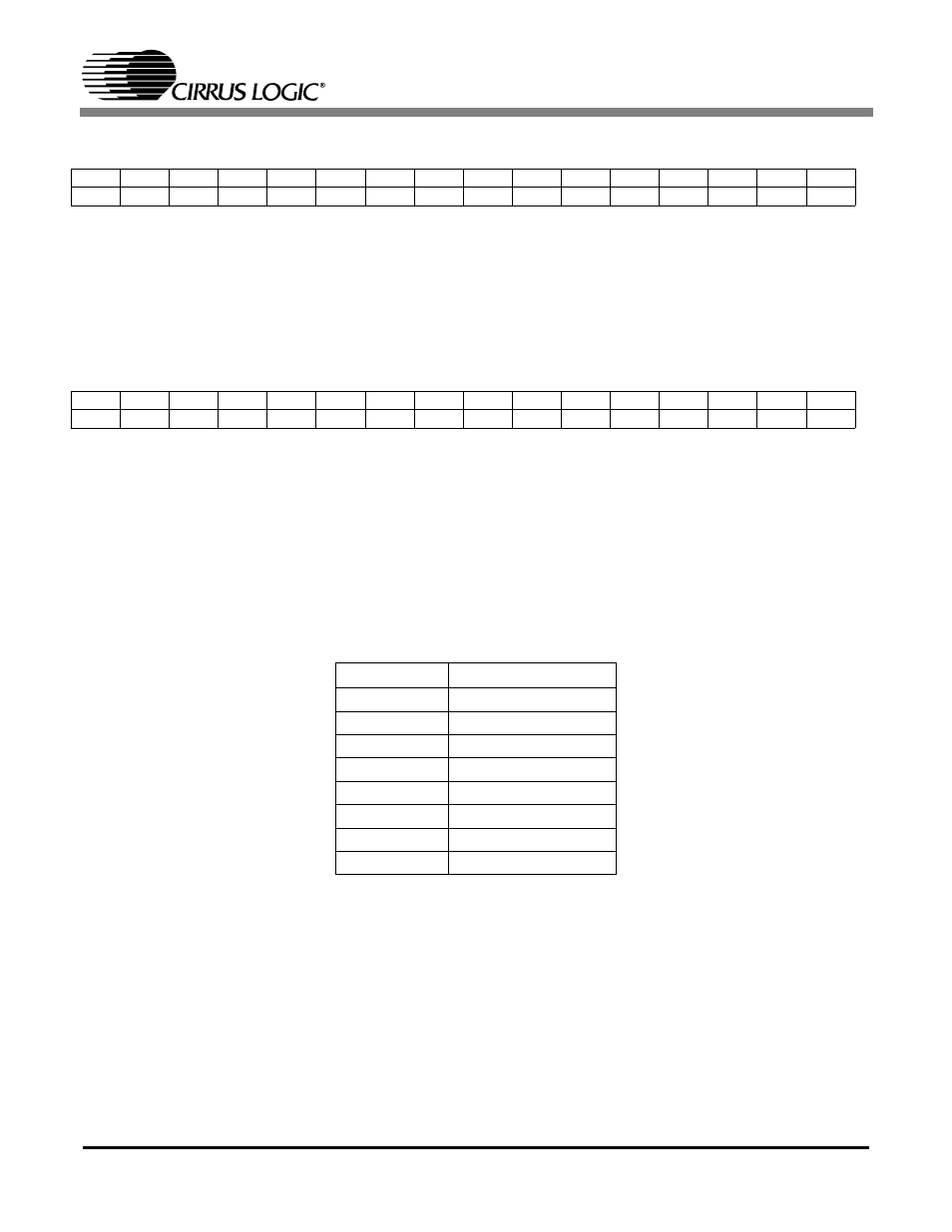 Table 22. device id with corresponding part number, Cs4205 | Cirrus Logic CS4205 User Manual | Page 53 / 81