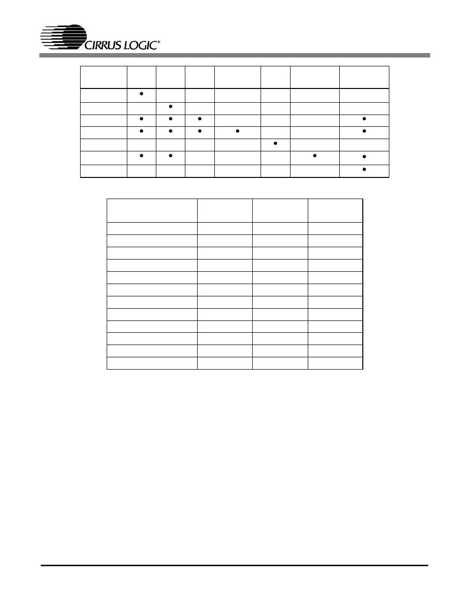 Cs4205 | Cirrus Logic CS4205 User Manual | Page 61 / 81