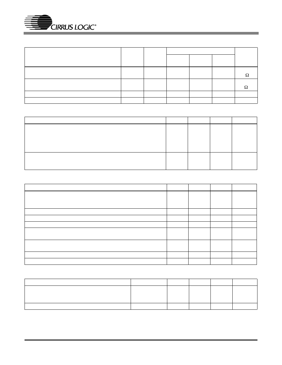 Cs4205, Analog characteristics, Mixer characteristics | Absolute maximum ratings, Recommended operating conditions | Cirrus Logic CS4205 User Manual | Page 8 / 81