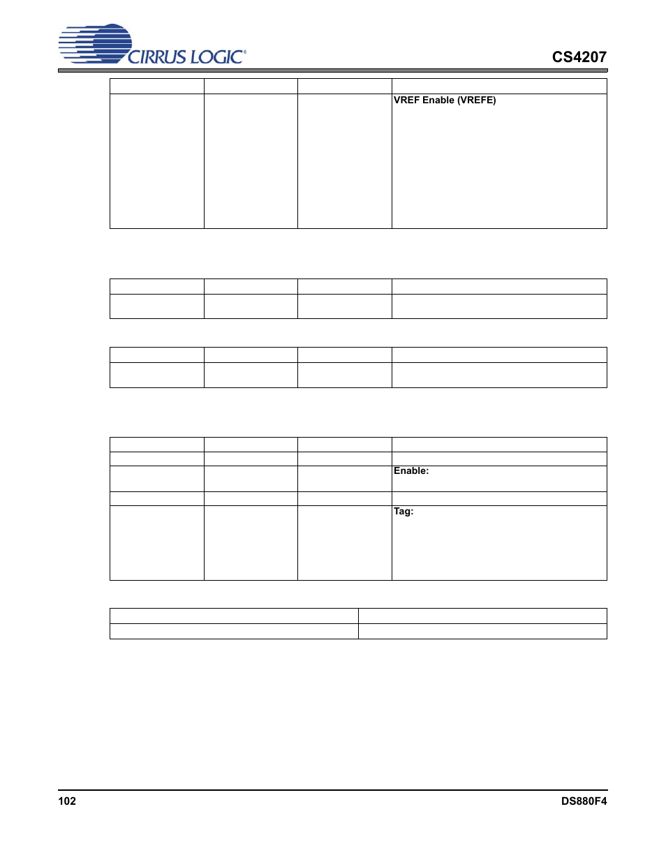 9 unsolicited response control, Cs4207 | Cirrus Logic CS4207 User Manual | Page 102 / 148