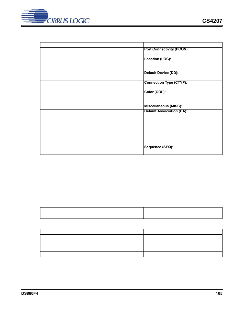 13 mic in 1/line in 2 configuration default, P 105, Cs4207 | Cirrus Logic CS4207 User Manual | Page 105 / 148