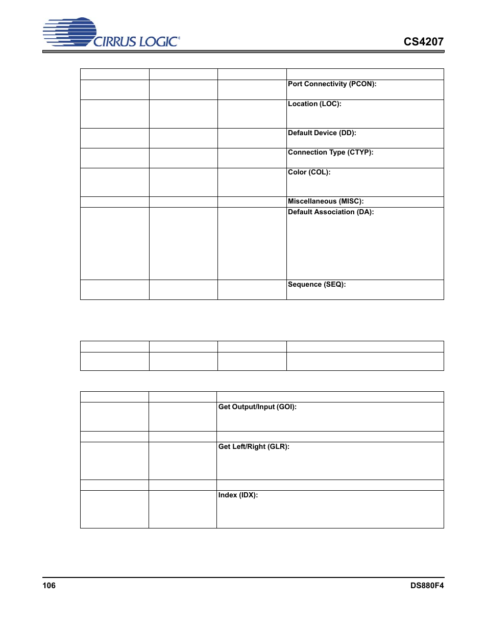 14 amplifier gain/mute, Cs4207 | Cirrus Logic CS4207 User Manual | Page 106 / 148