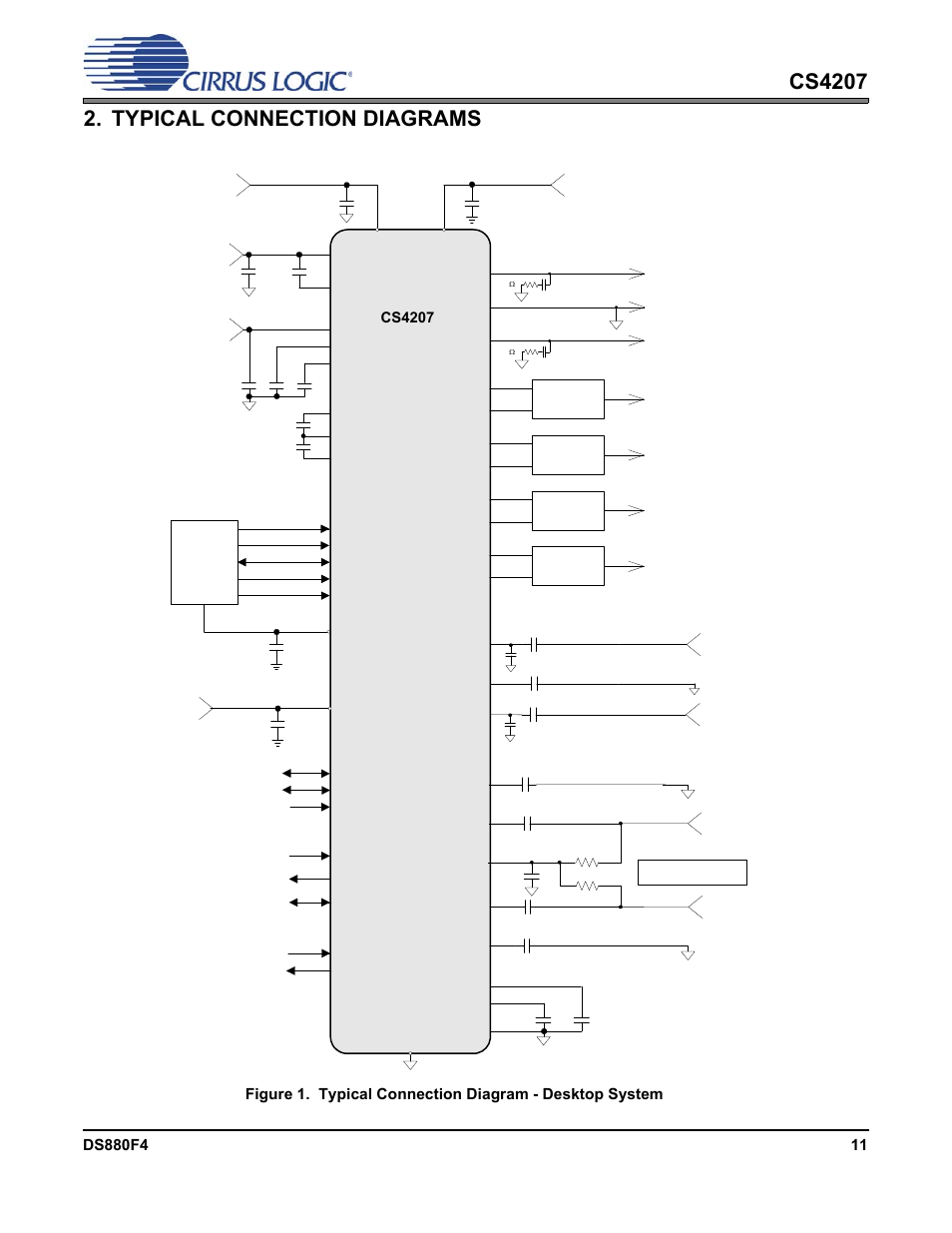 Typical connection diagrams, Cs4207 | Cirrus Logic CS4207 User Manual | Page 11 / 148
