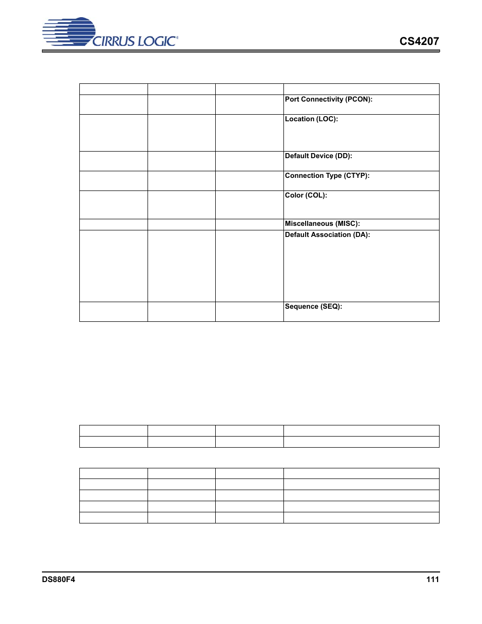 6 digital mic in 2 configuration default, P 111, Cs4207 | Cirrus Logic CS4207 User Manual | Page 111 / 148