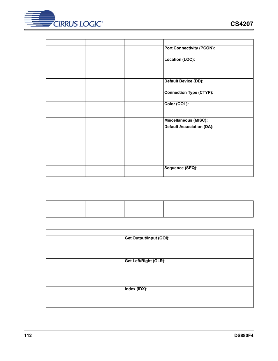 7 amplifier gain/mute, Cs4207 | Cirrus Logic CS4207 User Manual | Page 112 / 148