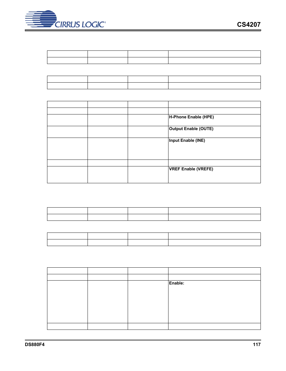 5 pin widget control, 6 unsolicited response control, Cs4207 | Cirrus Logic CS4207 User Manual | Page 117 / 148