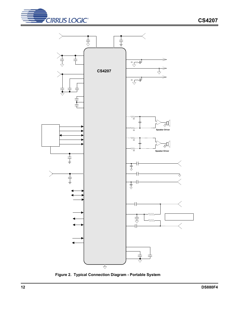 Cs4207 | Cirrus Logic CS4207 User Manual | Page 12 / 148