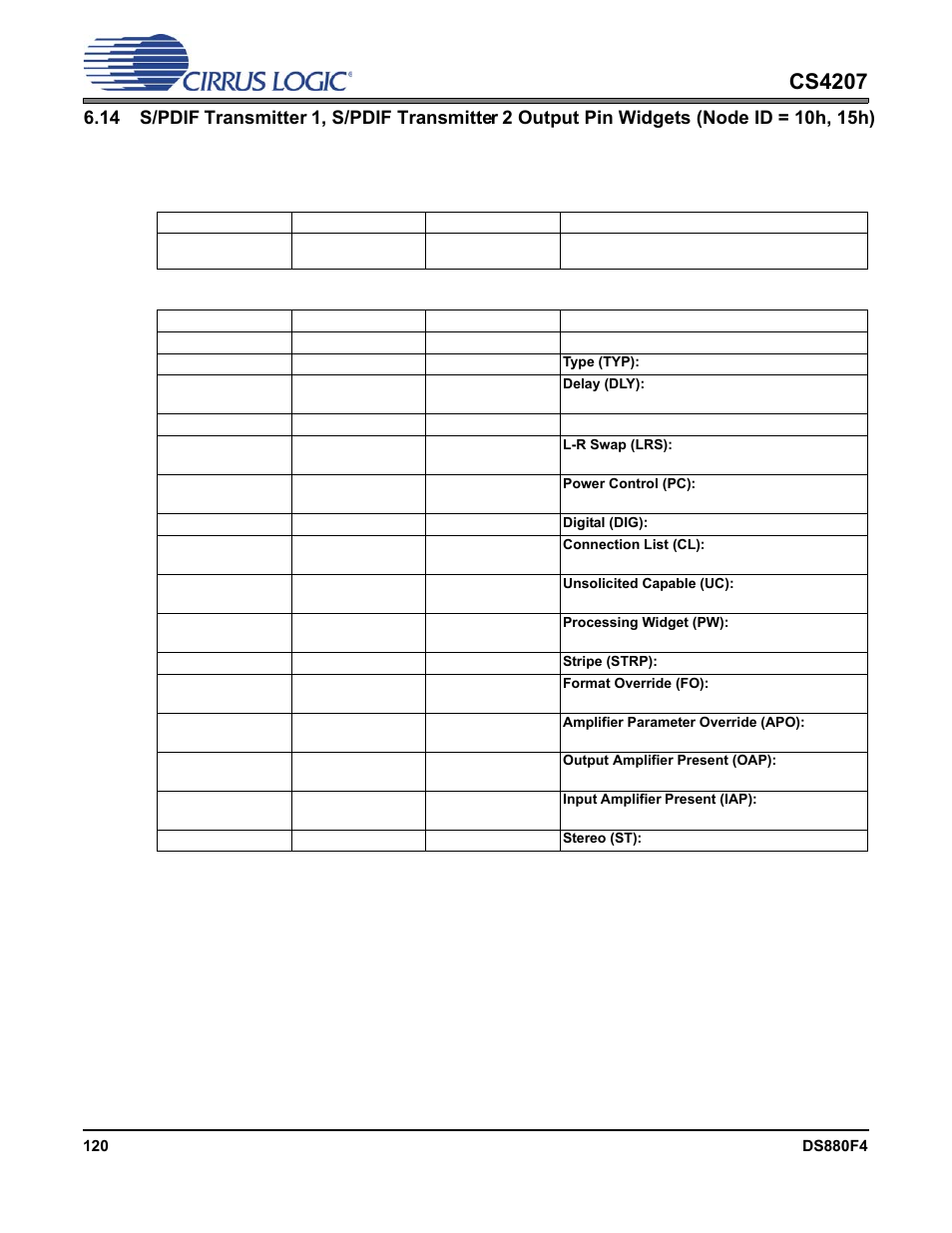 1 audio widget capabilities, Cs4207 | Cirrus Logic CS4207 User Manual | Page 120 / 148