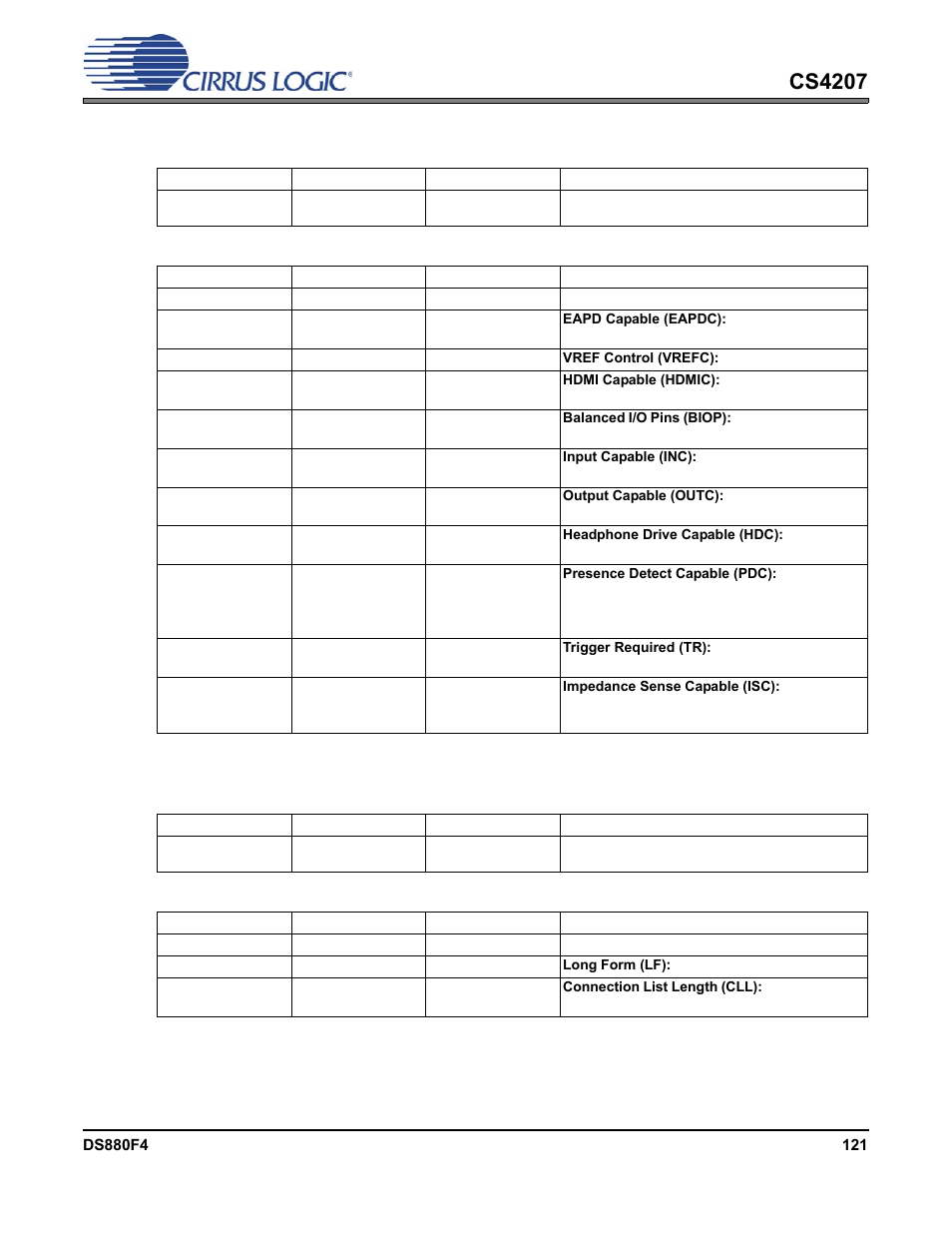 2 pin capabilities, 3 connection list length, 2 pin capabilities 6.14.3 connection list length | Cs4207 | Cirrus Logic CS4207 User Manual | Page 121 / 148