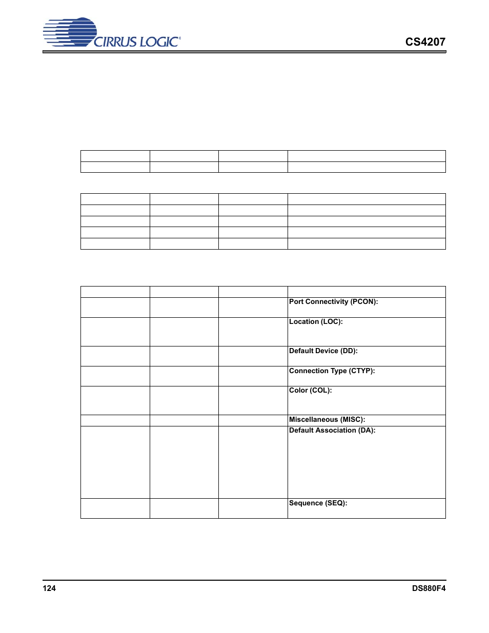 7 s/pdif transmitter 1 configuration default, P 124, Cs4207 | Cirrus Logic CS4207 User Manual | Page 124 / 148