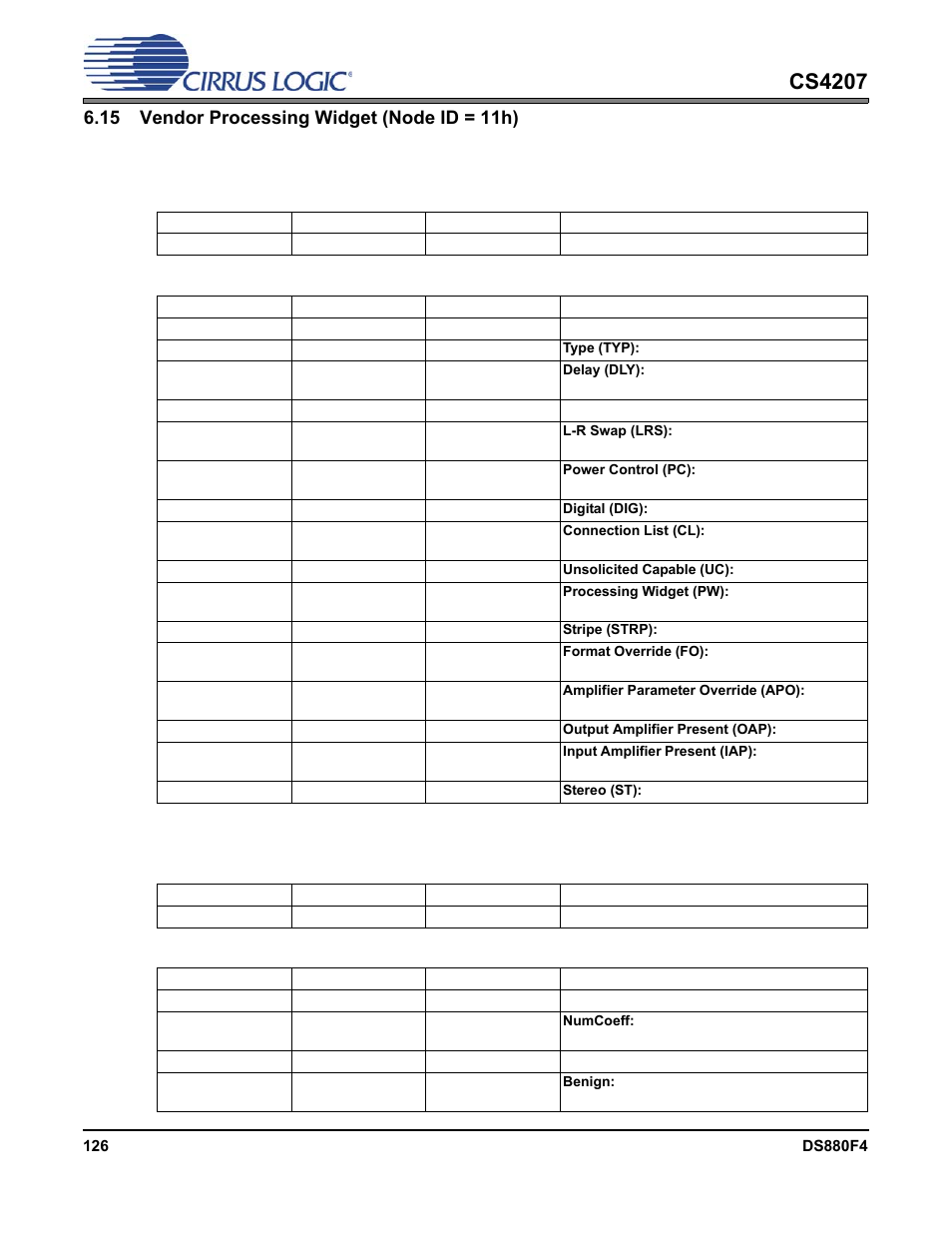 15 vendor processing widget (node id = 11h), 1 audio widget capabilities, 2 processing capabilities | Vendor processing widget (node, Id = 11h), Cs4207 | Cirrus Logic CS4207 User Manual | Page 126 / 148