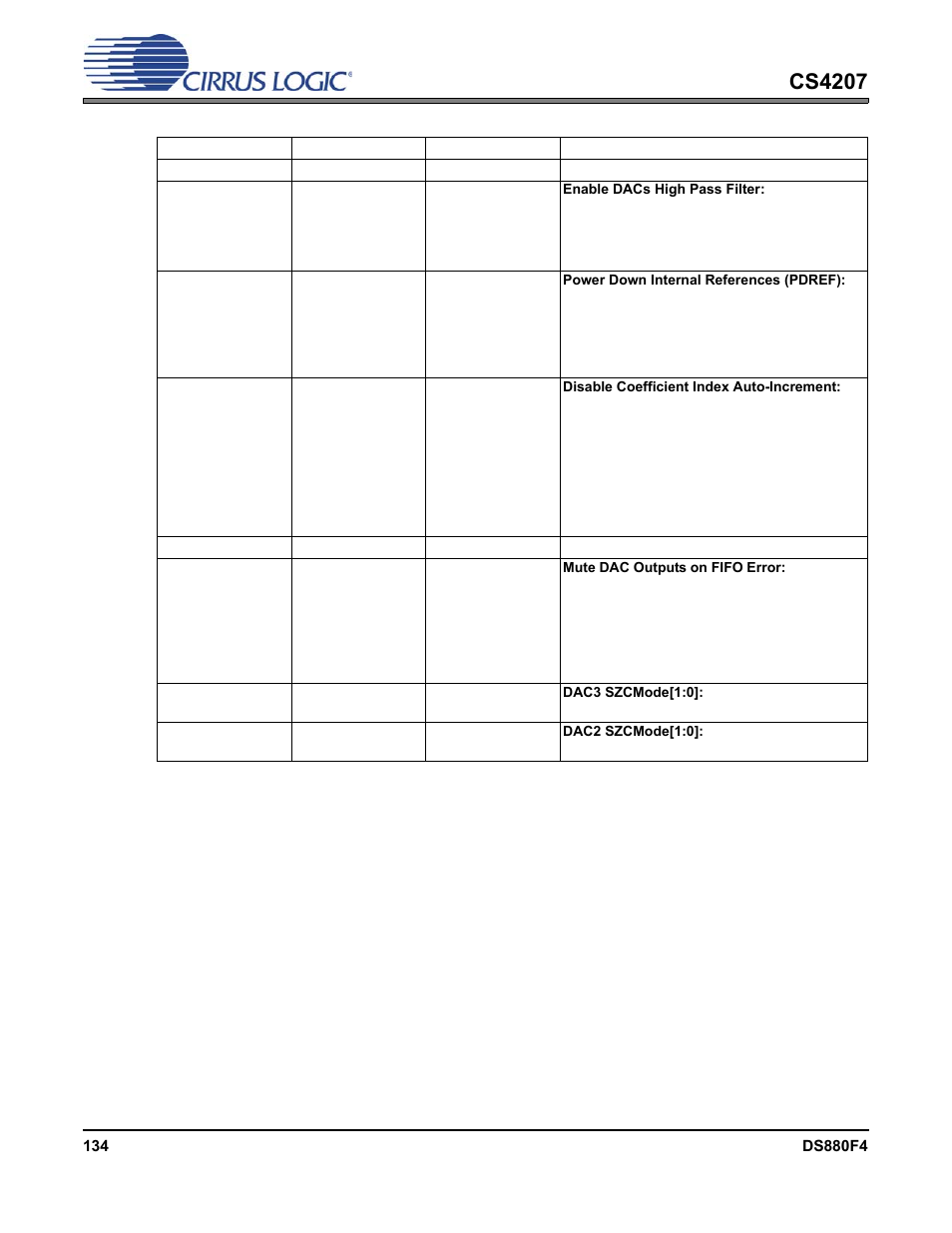 4 dac configuration (cir = 0003h), Cs4207 | Cirrus Logic CS4207 User Manual | Page 134 / 148