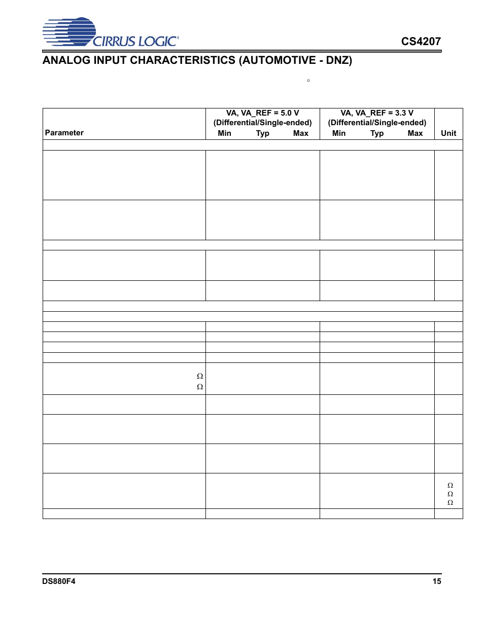 Analog input characteristics (automotive - dnz) | Cirrus Logic CS4207 User Manual | Page 15 / 148