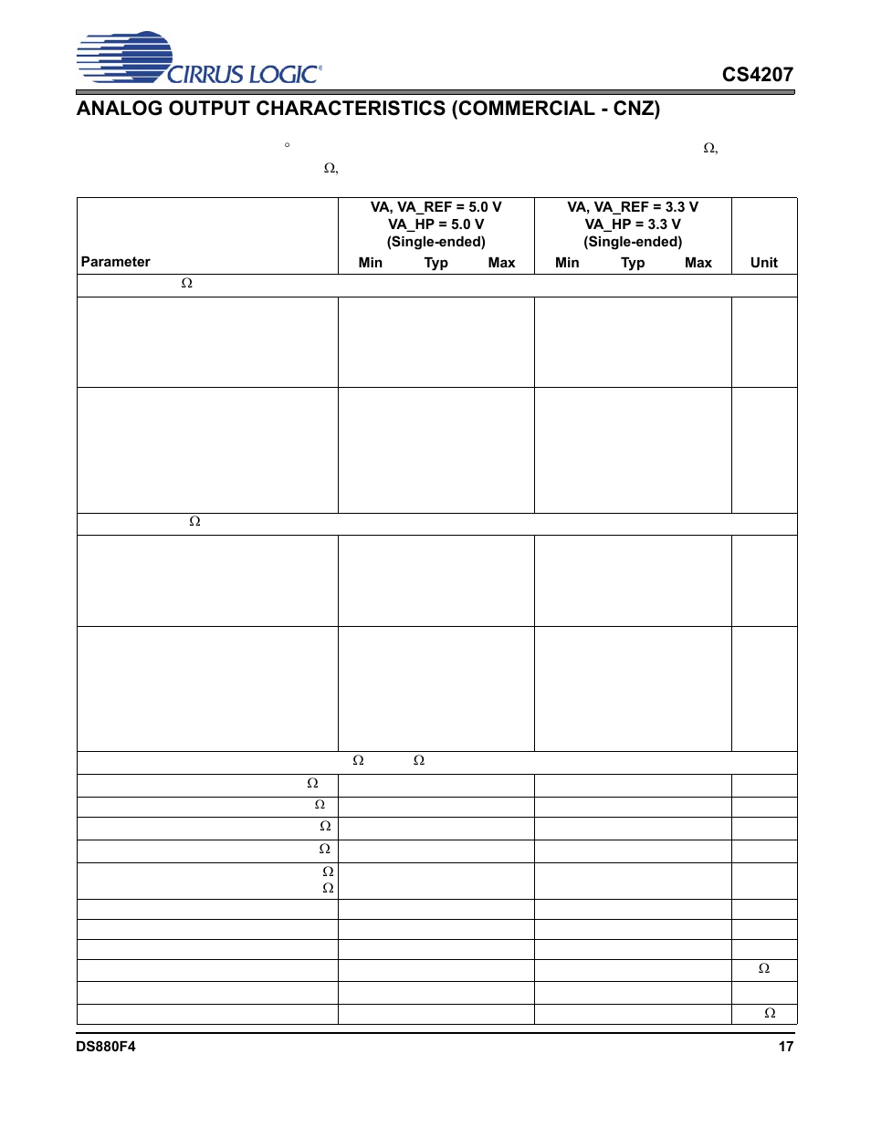 Analog output characteristics (commercial - cnz) | Cirrus Logic CS4207 User Manual | Page 17 / 148