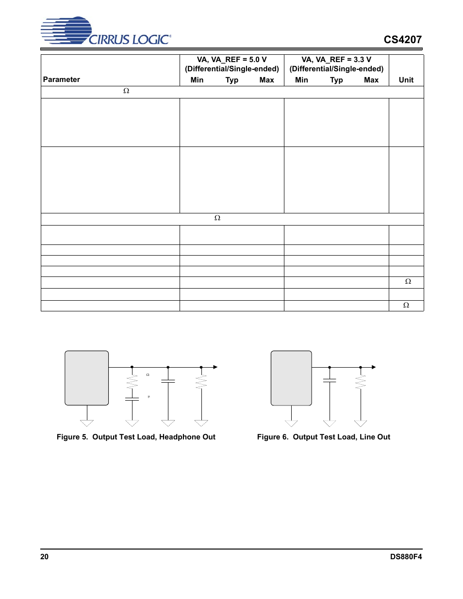 Figure 5, Note 8), Cs4207 | Cirrus Logic CS4207 User Manual | Page 20 / 148