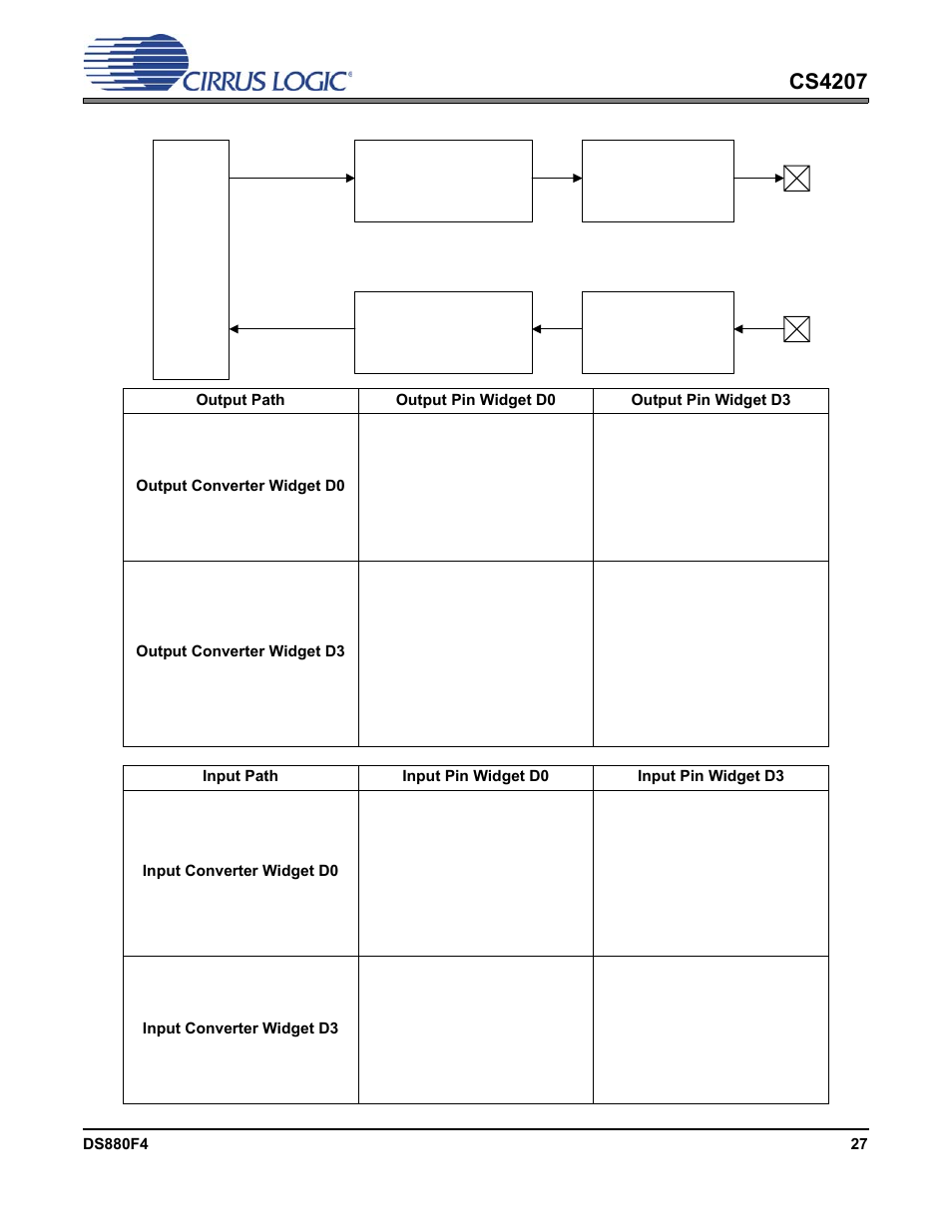 Cs4207 | Cirrus Logic CS4207 User Manual | Page 27 / 148