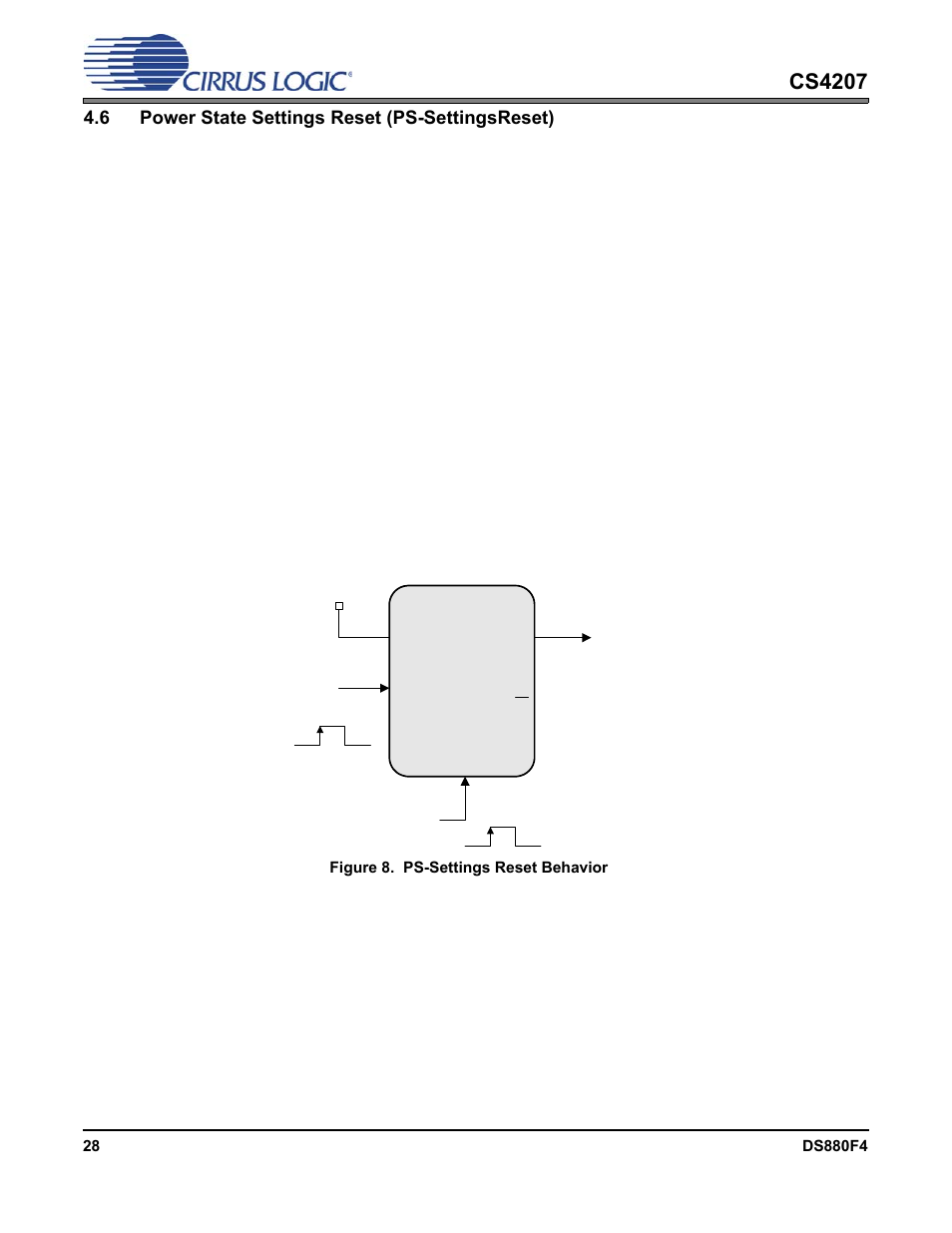 6 power state settings reset (ps-settingsreset), Figure 8.ps-settingsreset behavior, Cs4207 | Cirrus Logic CS4207 User Manual | Page 28 / 148