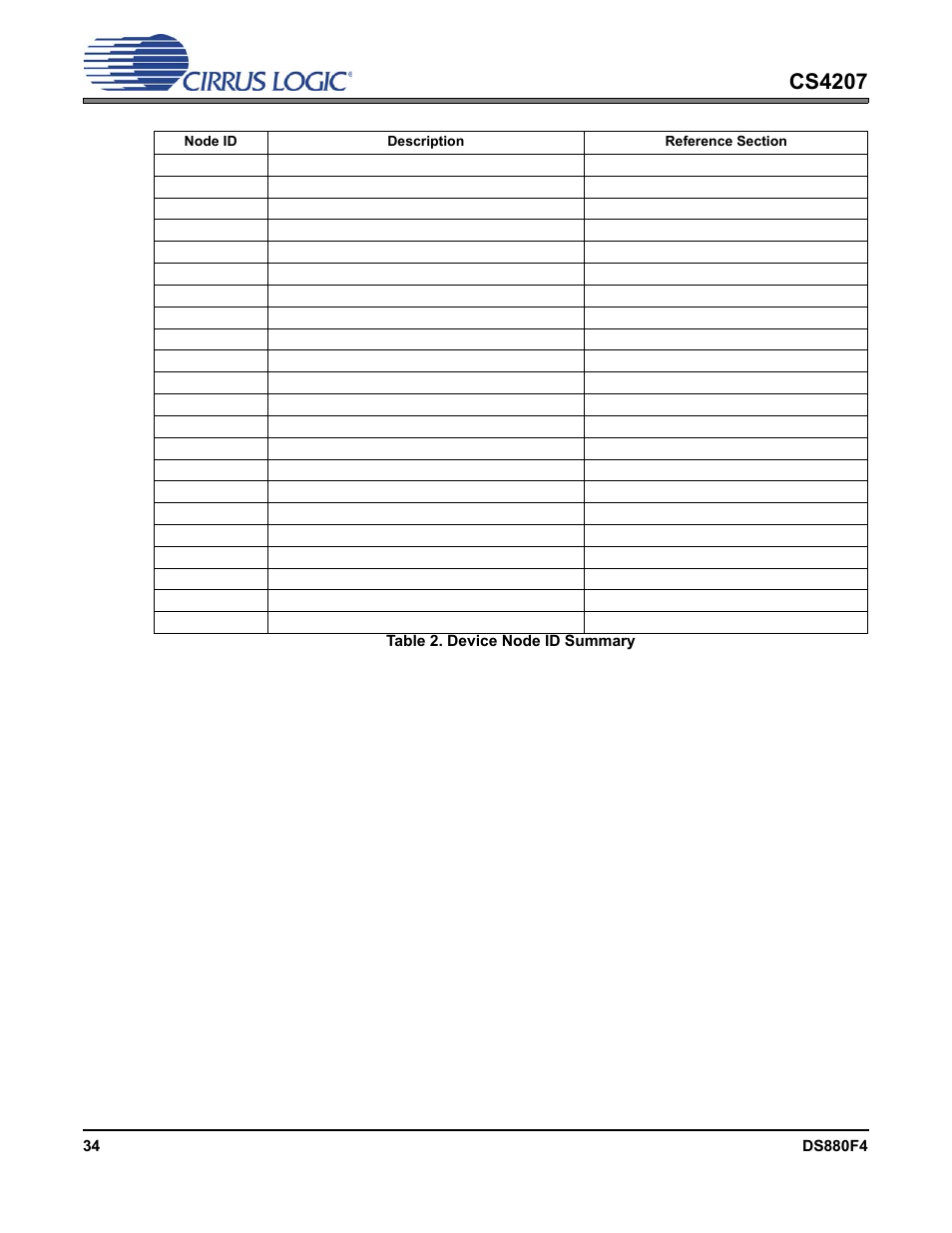 1 node id summary, Table 2. device node id summary, Cs4207 | Cirrus Logic CS4207 User Manual | Page 34 / 148