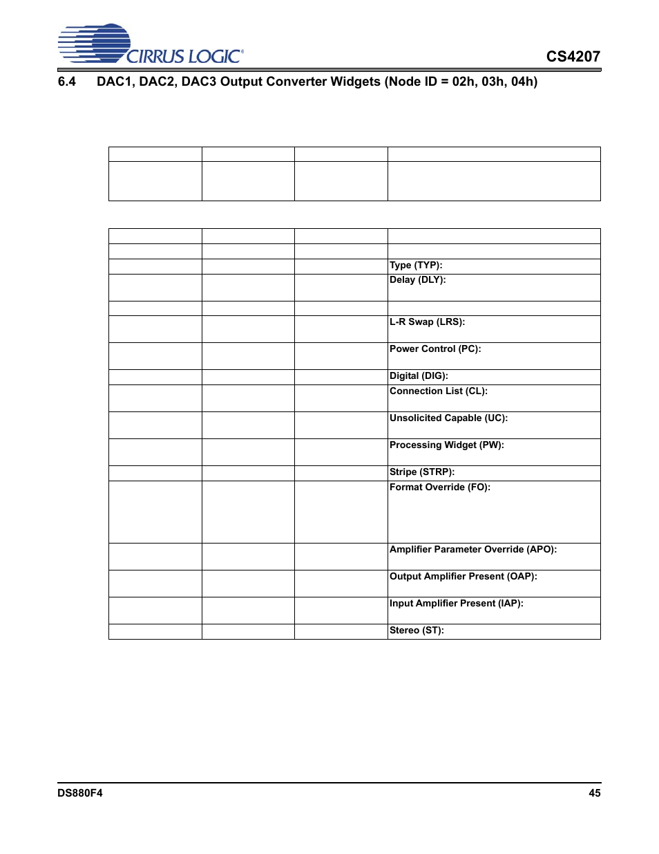 1 audio widget capabilities, Cs4207 | Cirrus Logic CS4207 User Manual | Page 45 / 148