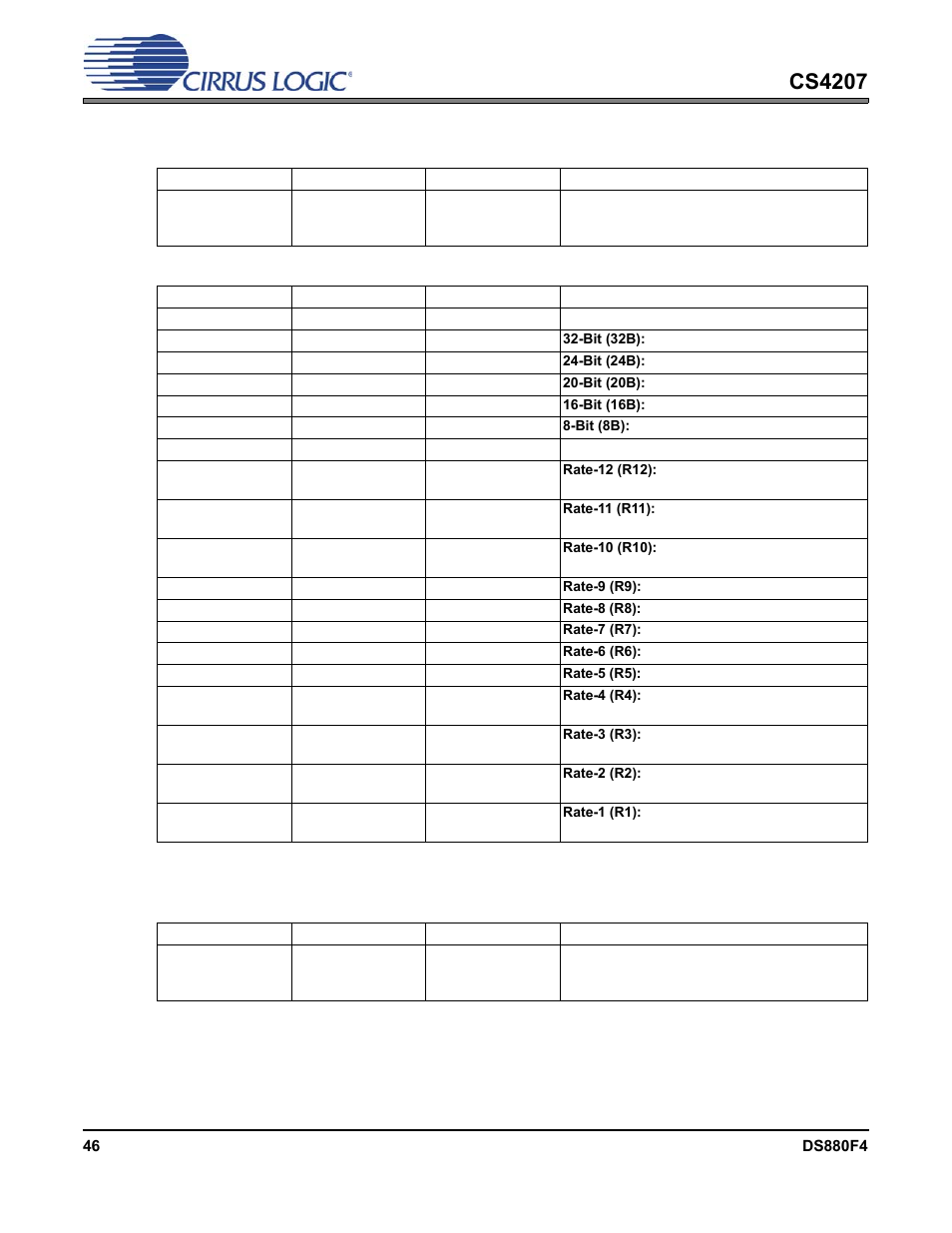 2 supported pcm size, rates, 3 supported stream formats, Cs4207 | Cirrus Logic CS4207 User Manual | Page 46 / 148