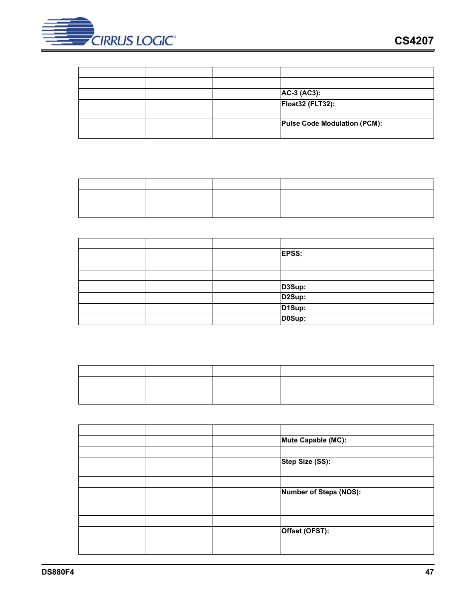 4 supported power states, 5 output amplifier capabilities, Cs4207 | Cirrus Logic CS4207 User Manual | Page 47 / 148