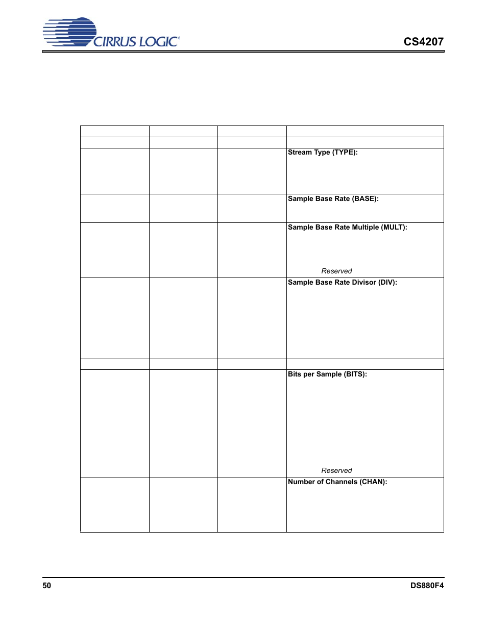 Cs4207 | Cirrus Logic CS4207 User Manual | Page 50 / 148