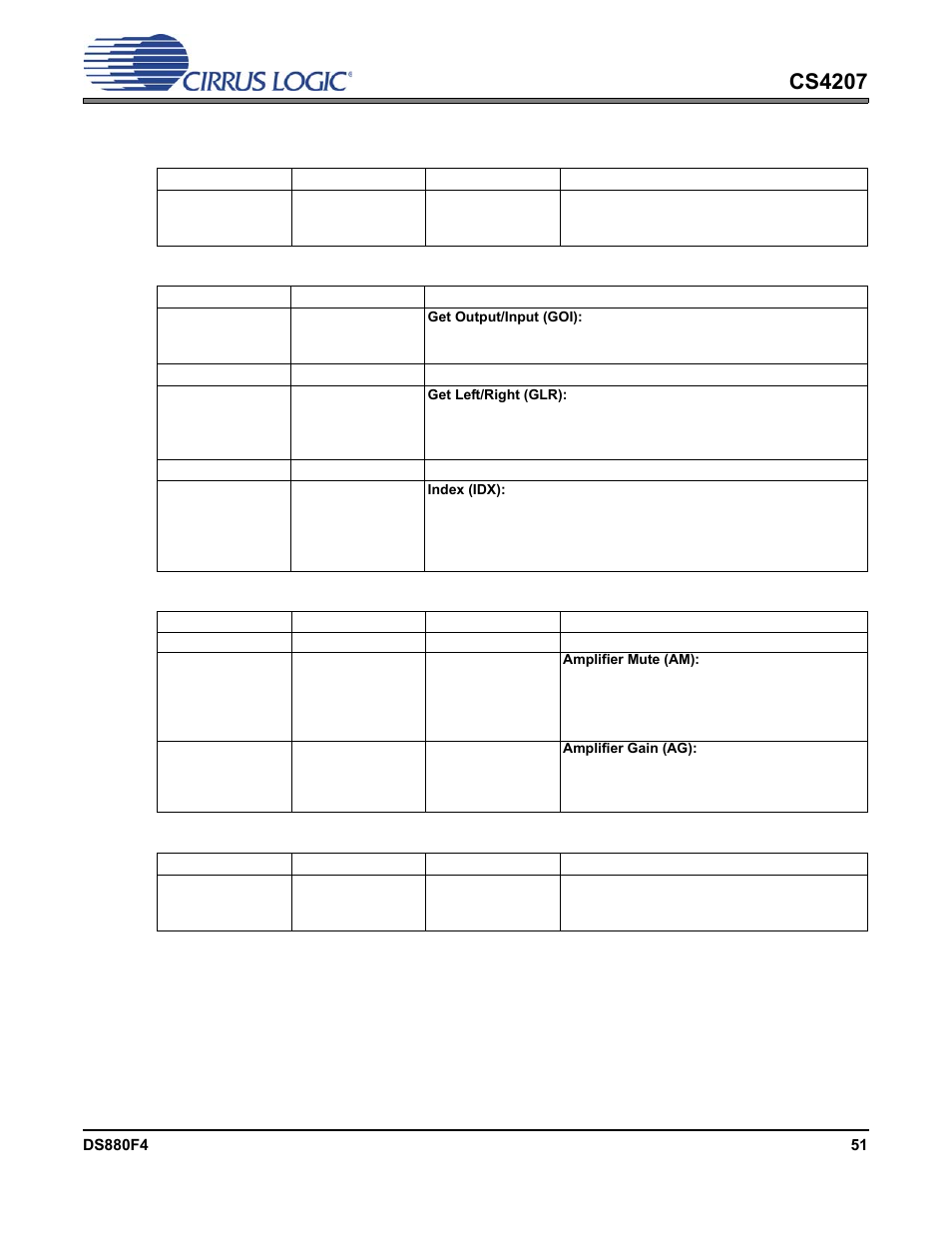 9 amplifier gain/mute, Cs4207 | Cirrus Logic CS4207 User Manual | Page 51 / 148