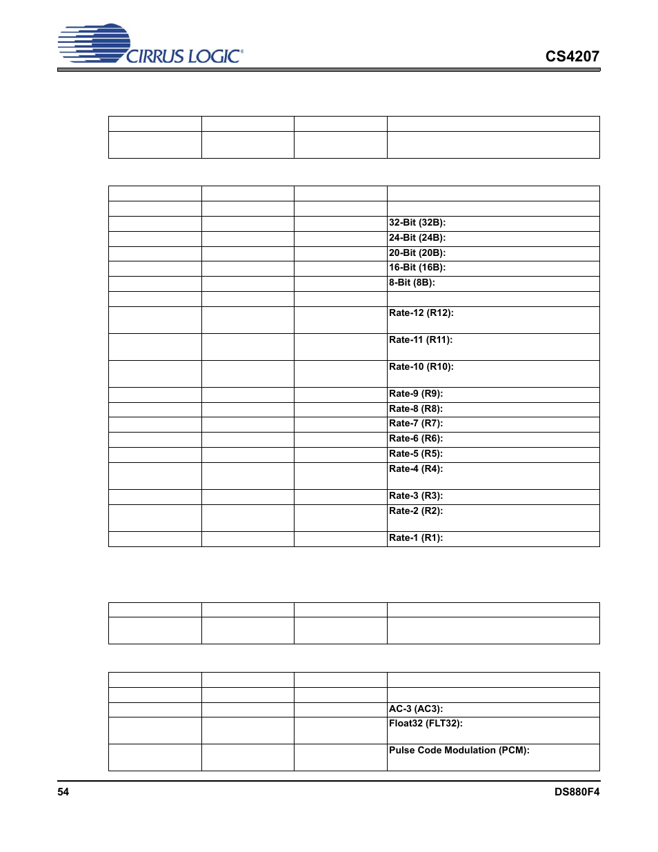 2 supported pcm size, rates, 3 supported stream formats, Cs4207 | Cirrus Logic CS4207 User Manual | Page 54 / 148